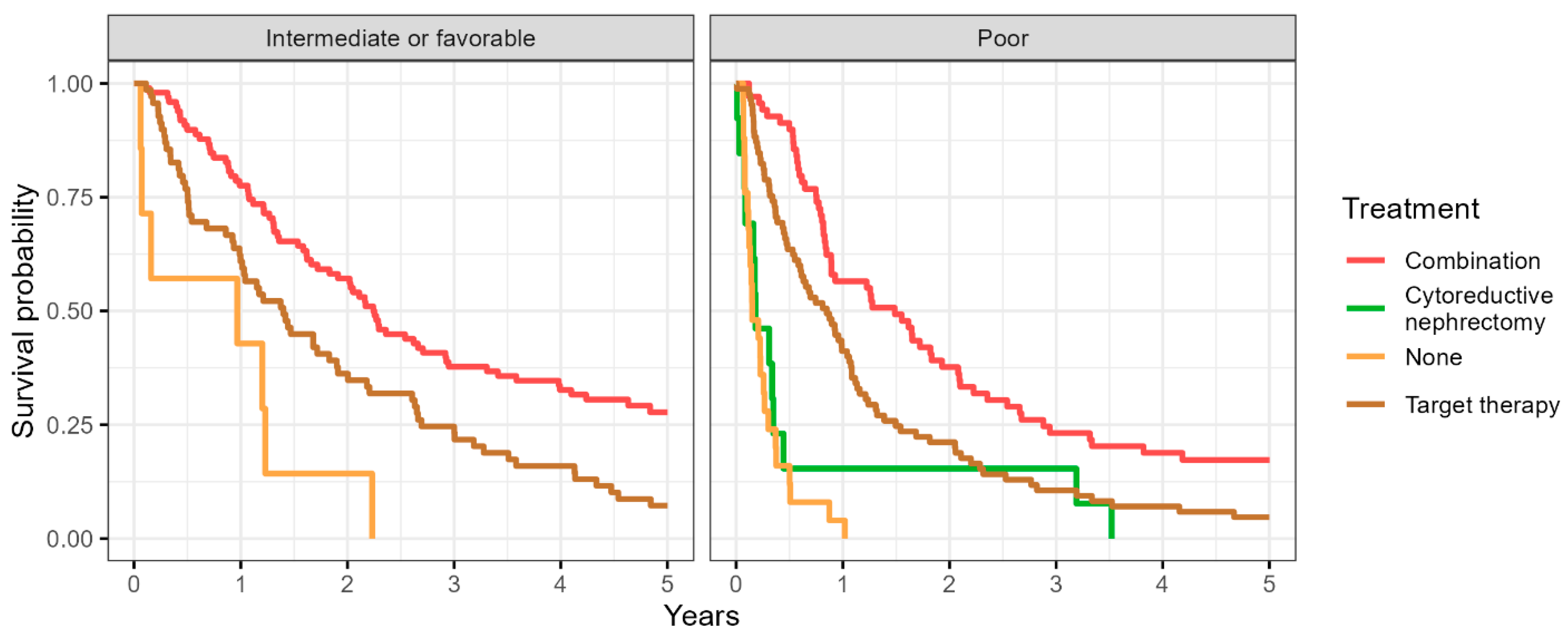 Cancers 16 01132 g001