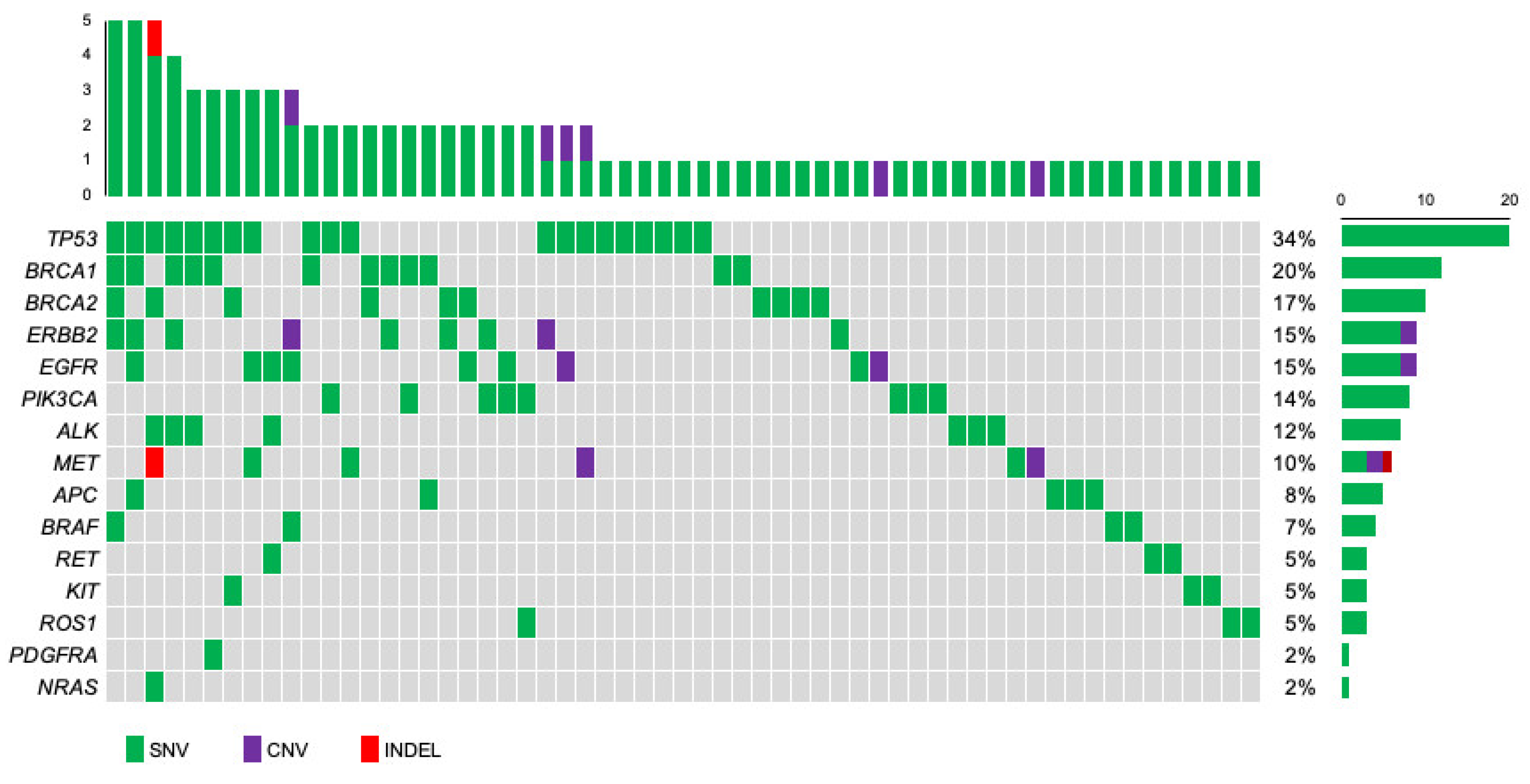 Cancers 16 01184 g002 Cancers 16 01184 g002