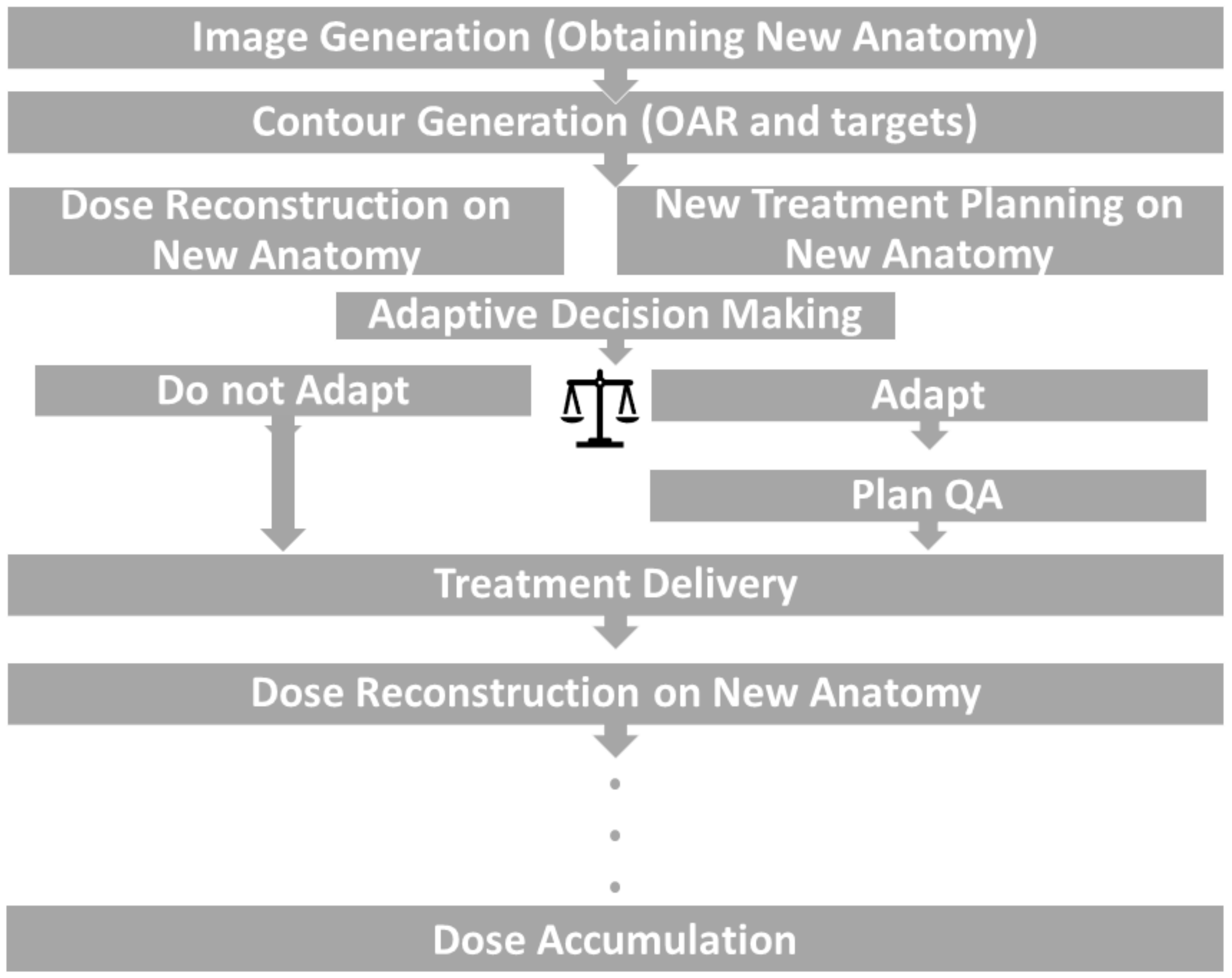 Cancers 16 01206 g002