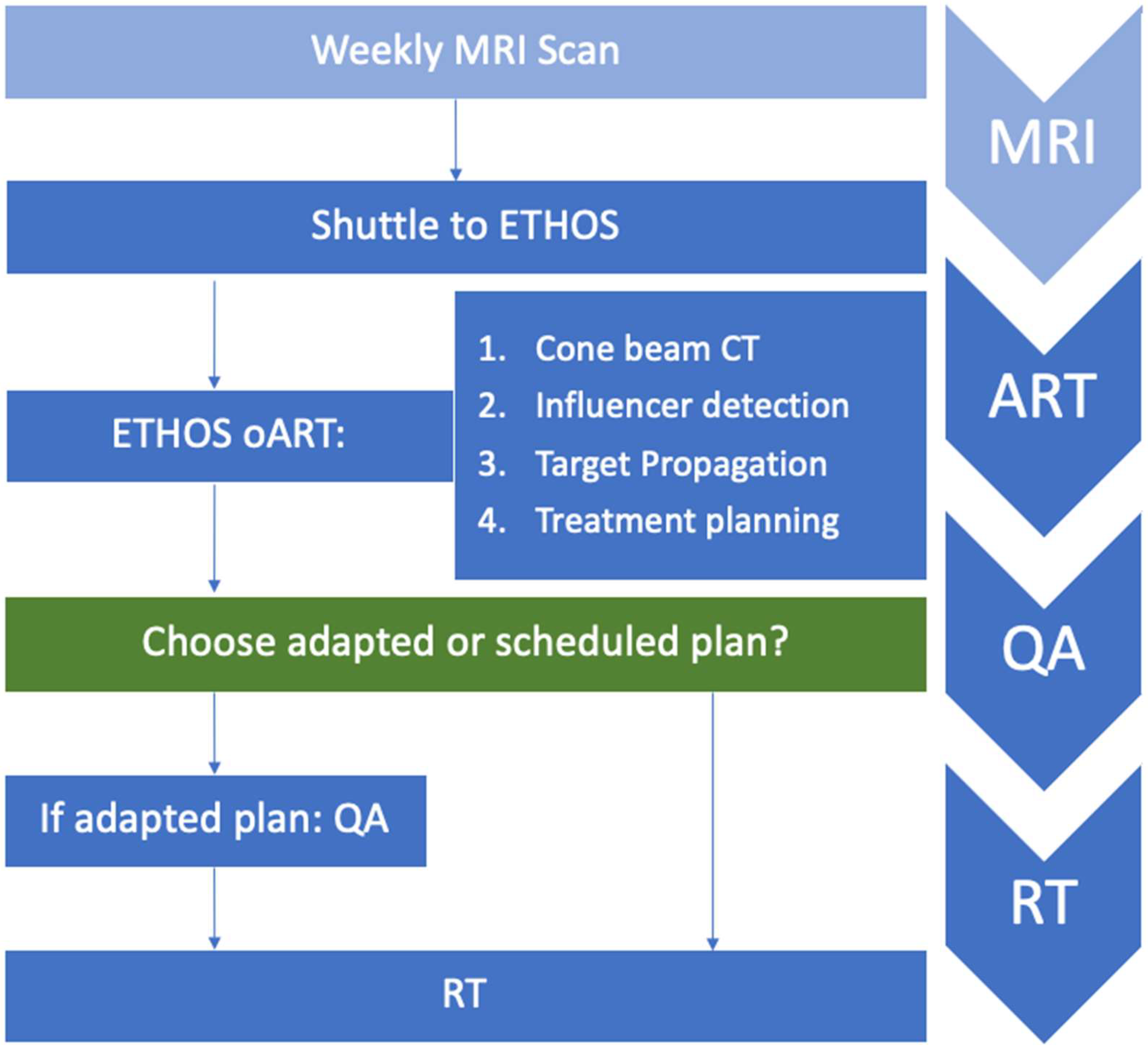 Cancers 16 01210 g001