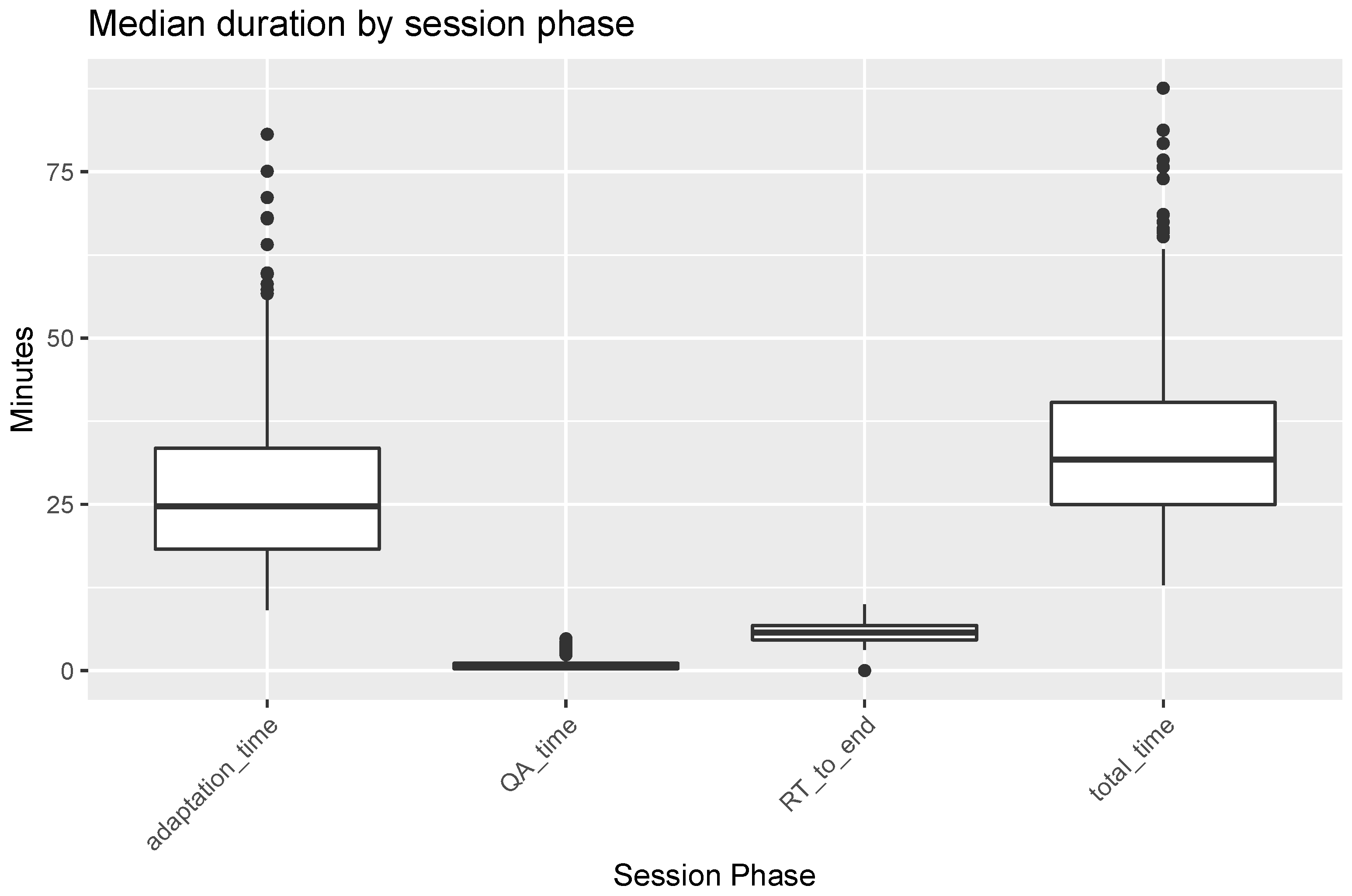 Cancers 16 01210 g004