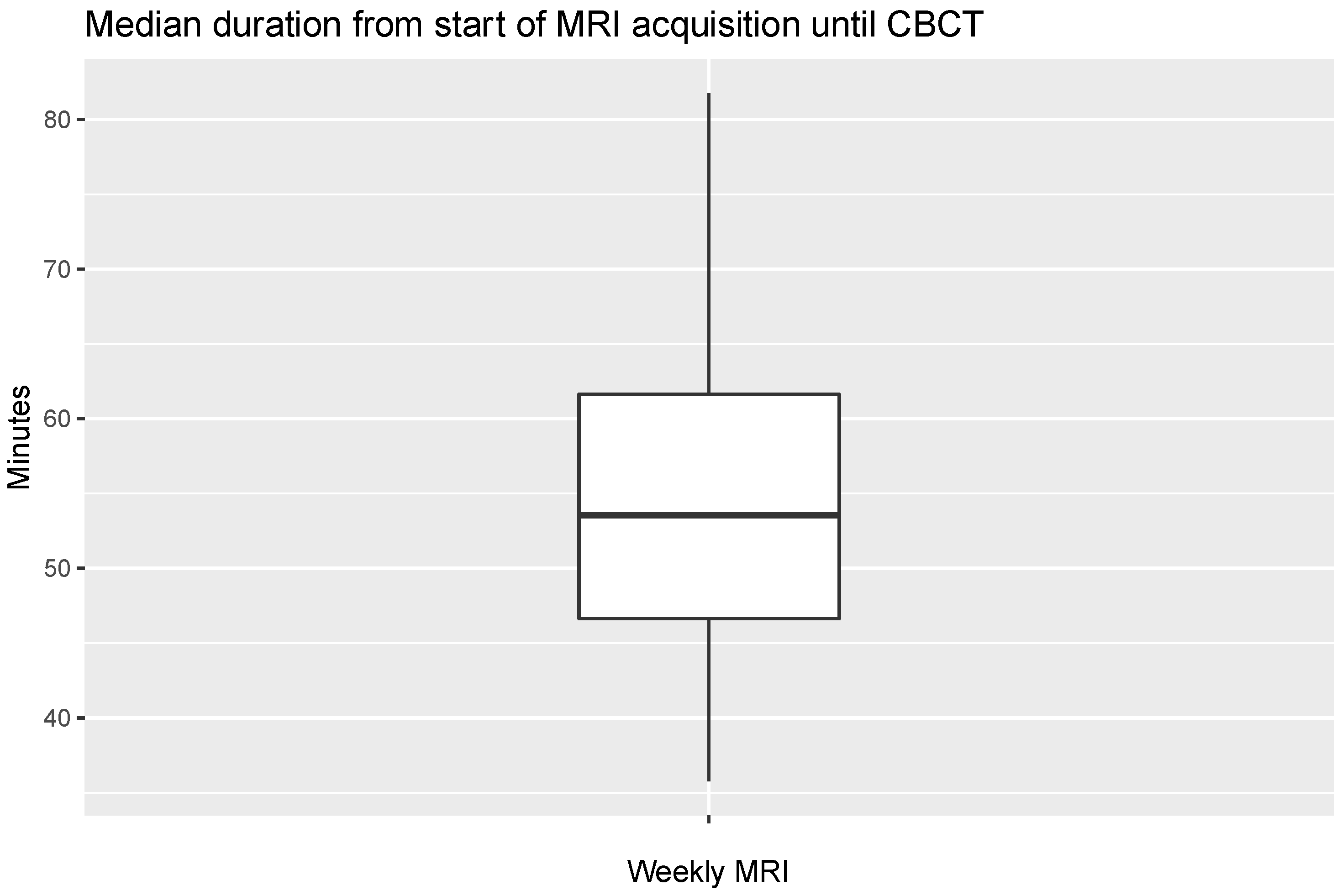 Cancers 16 01210 g006