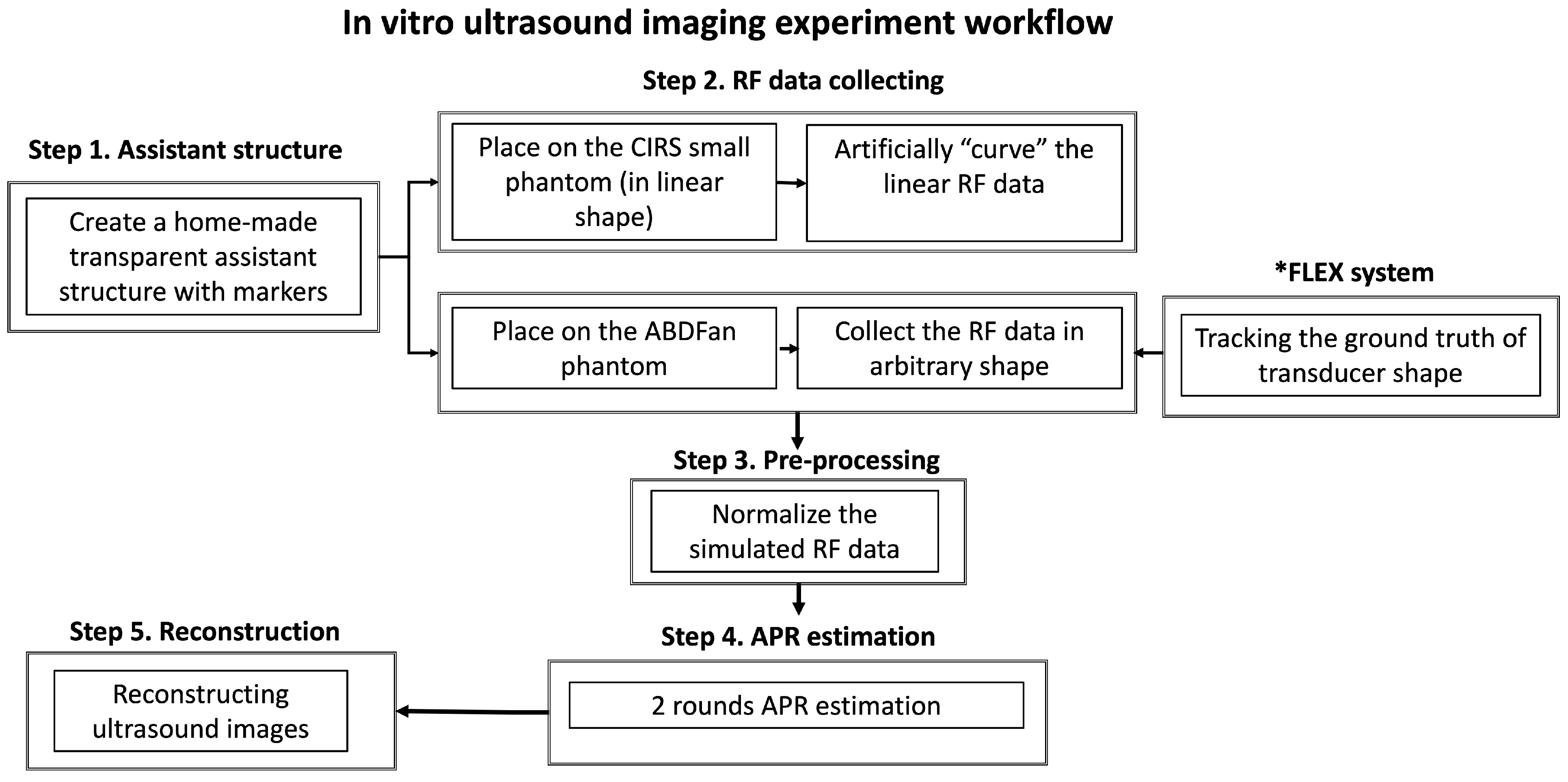 Cancers 16 01244 g004