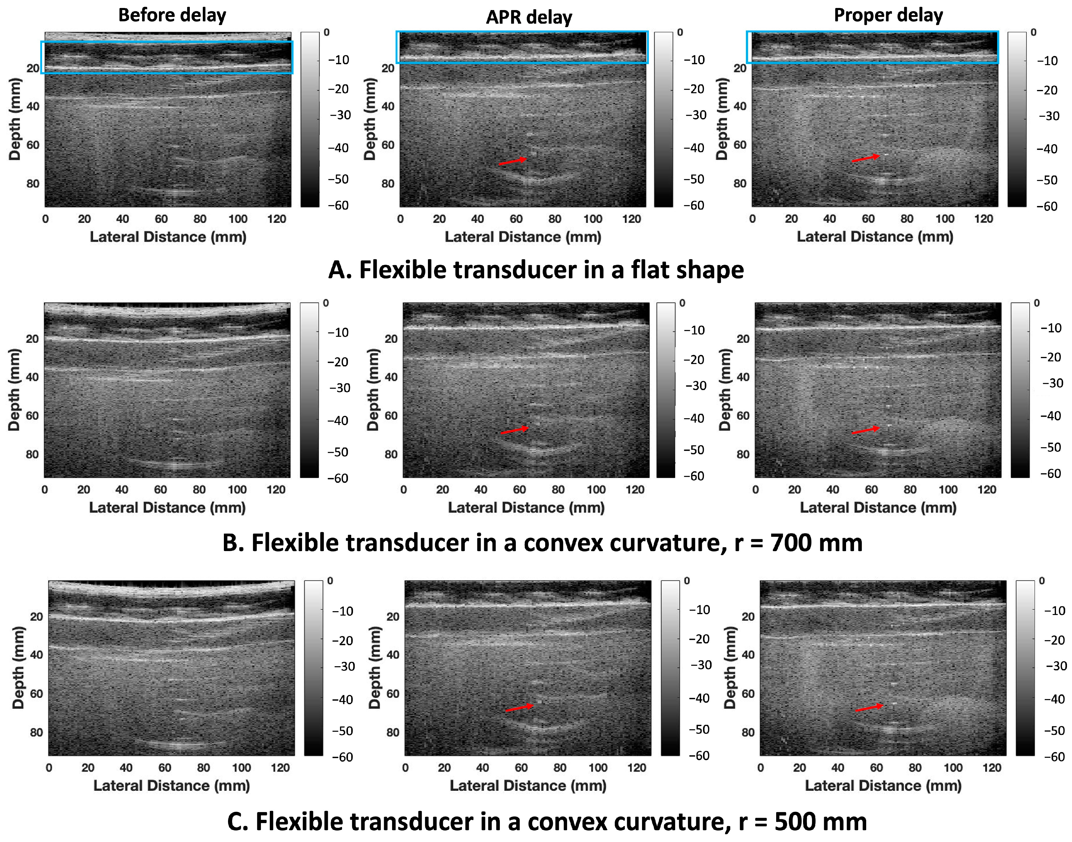 Cancers 16 01244 g007