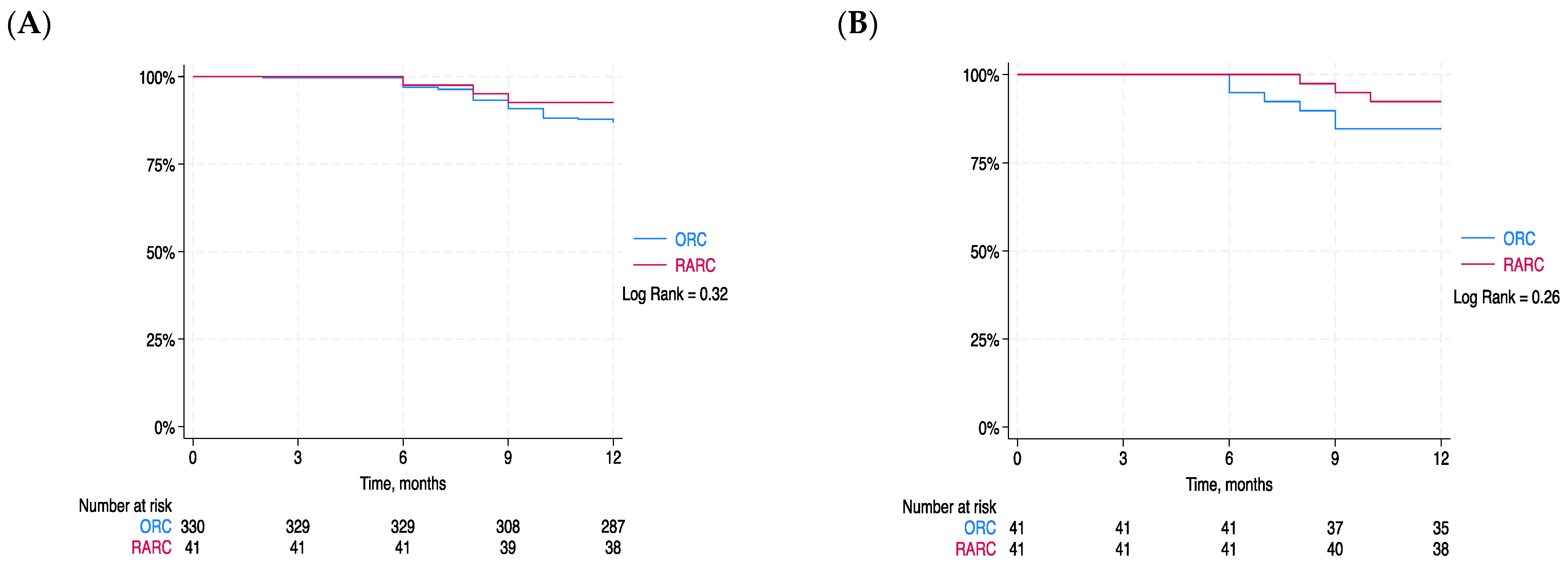 Cancers 16 01270 g001