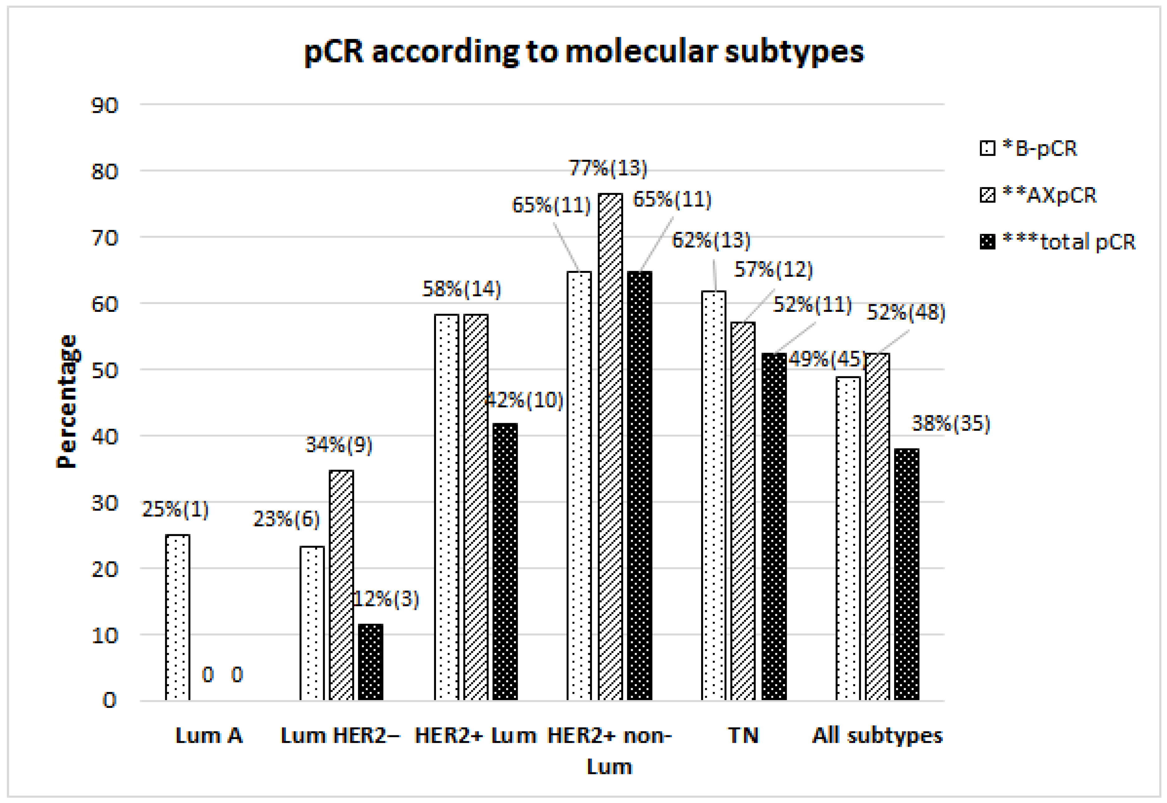 Cancers 16 01306 g001