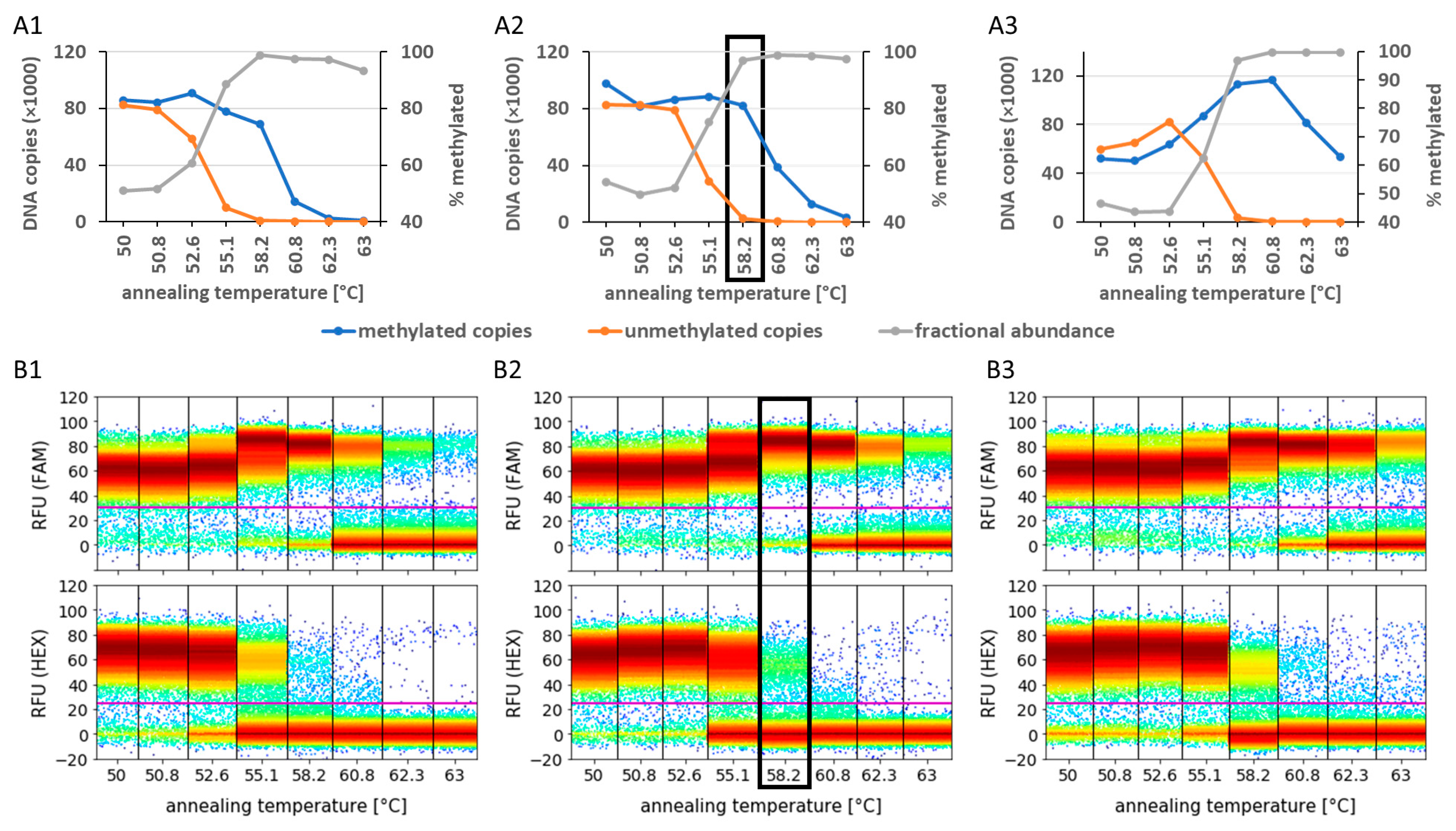 Cancers 16 01324 g002