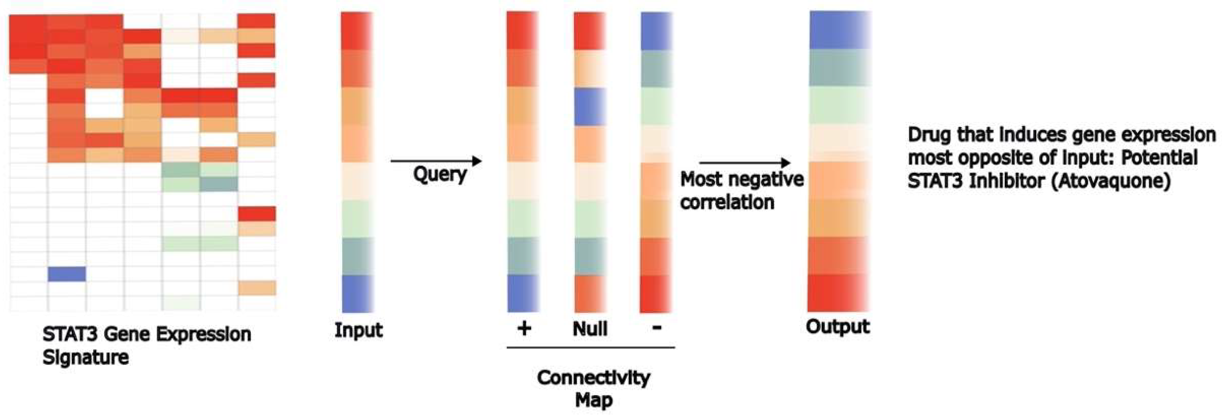 Cancers 16 01387 g004