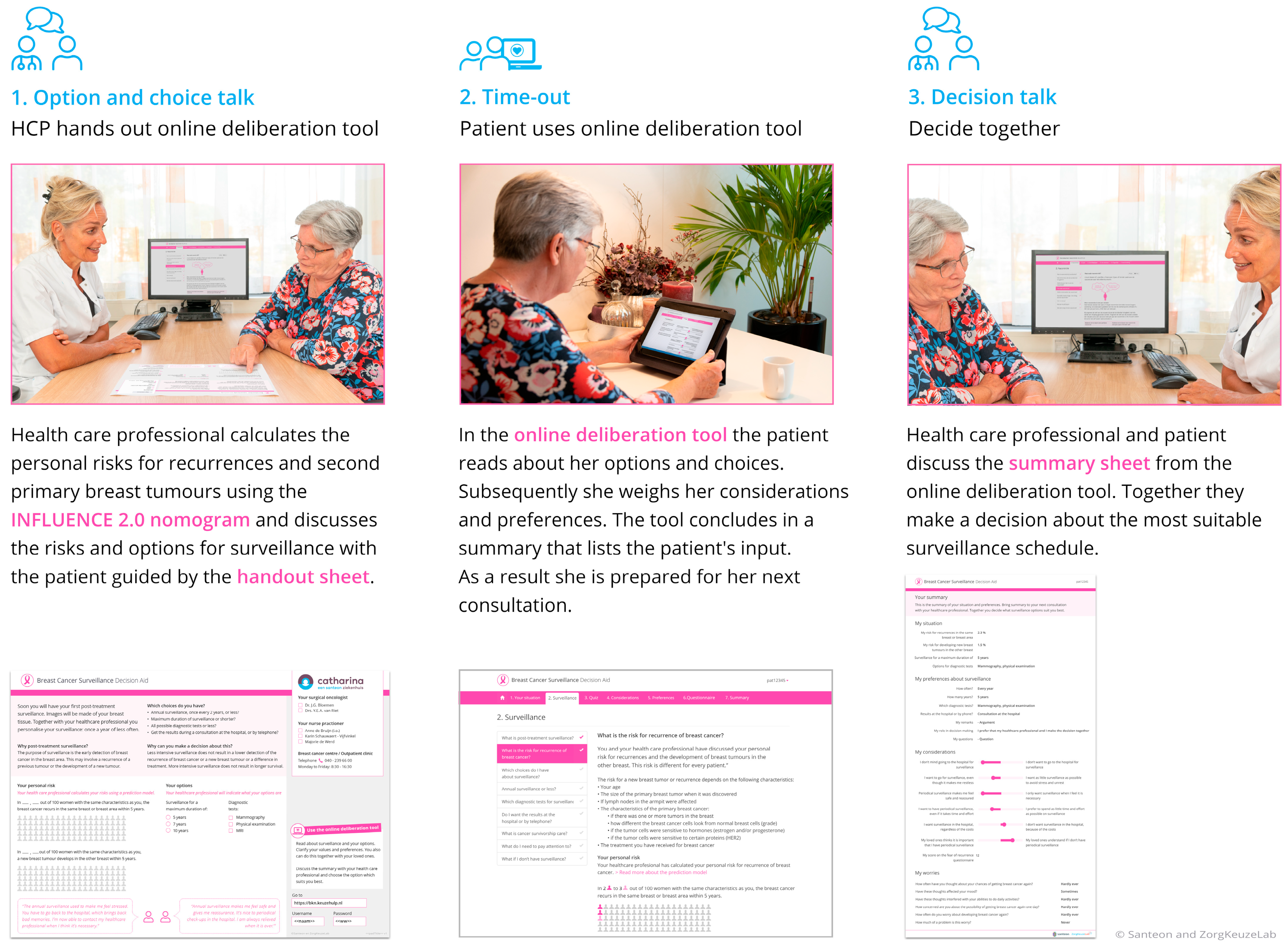 Cancers 16 01390 g002