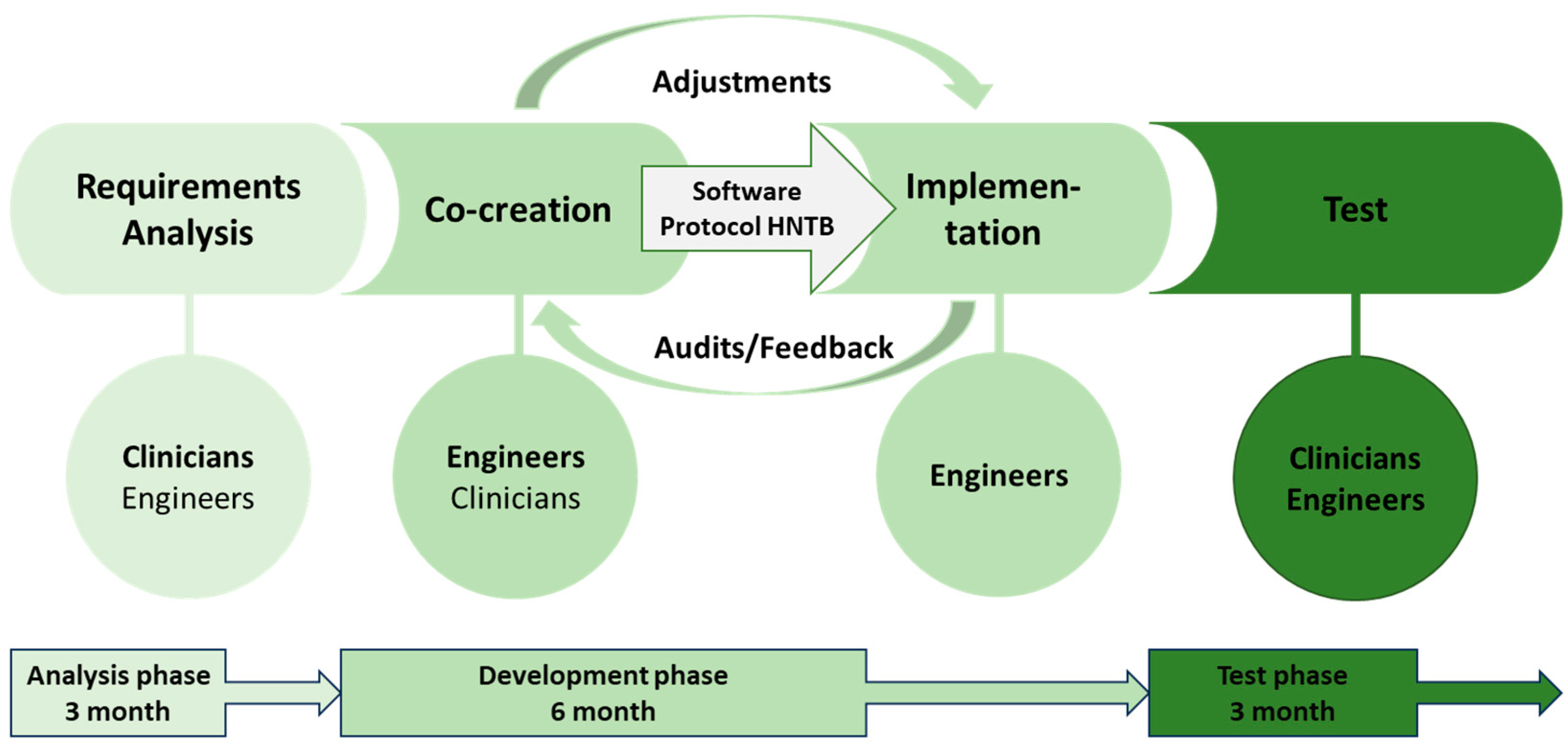 Cancers 16 01392 g001