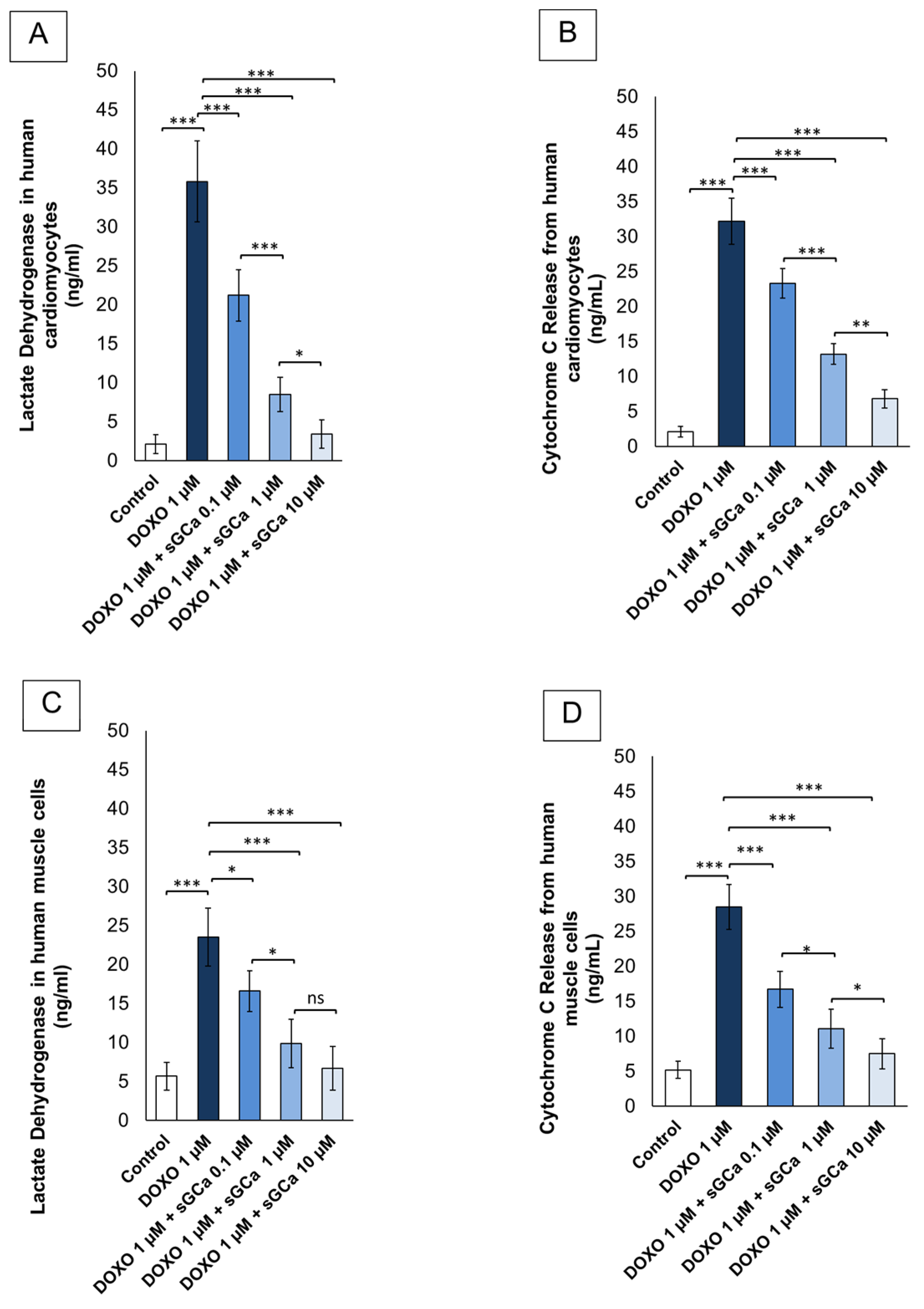 Cancers 16 01487 g002