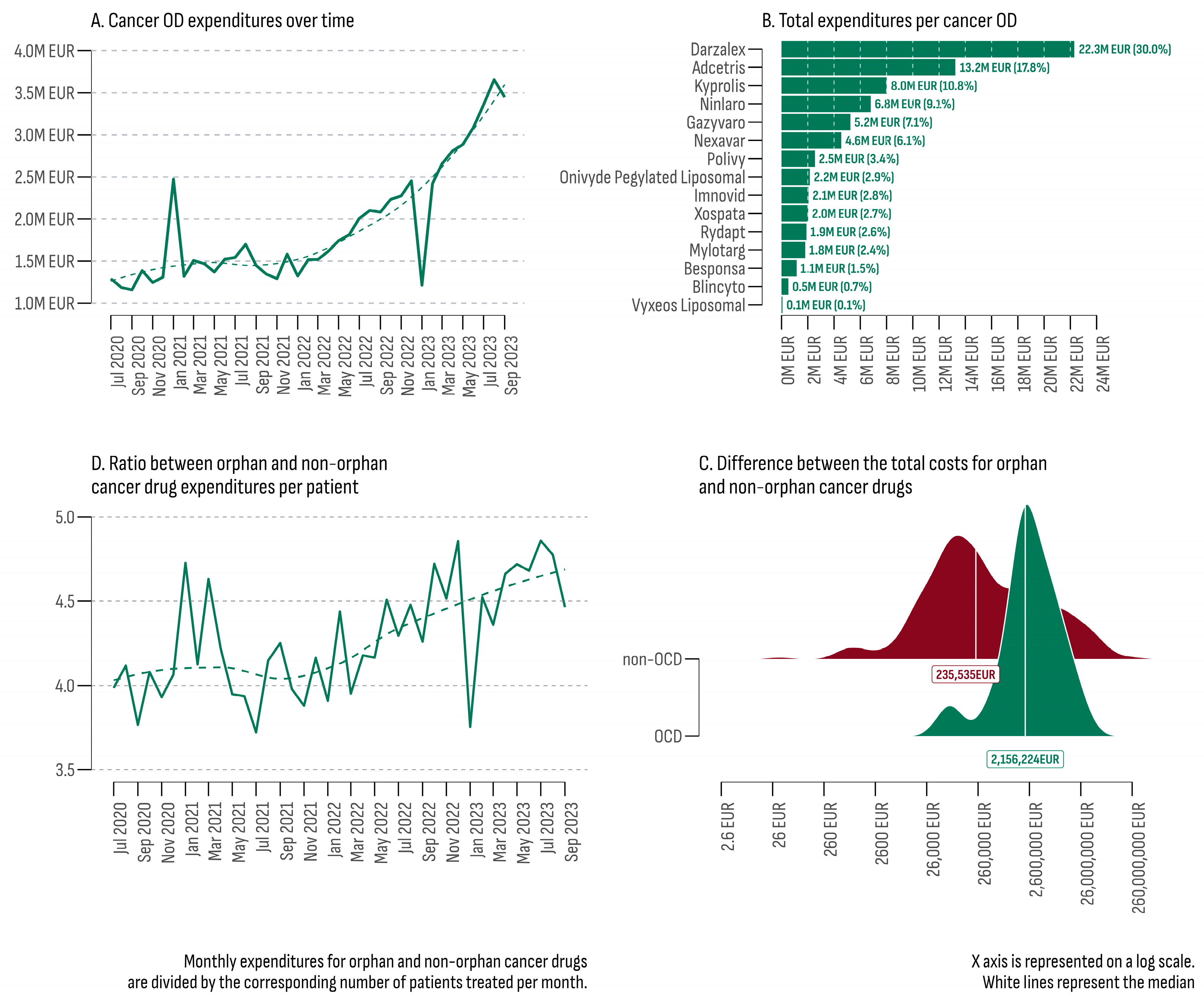 Cancers 16 01489 g002