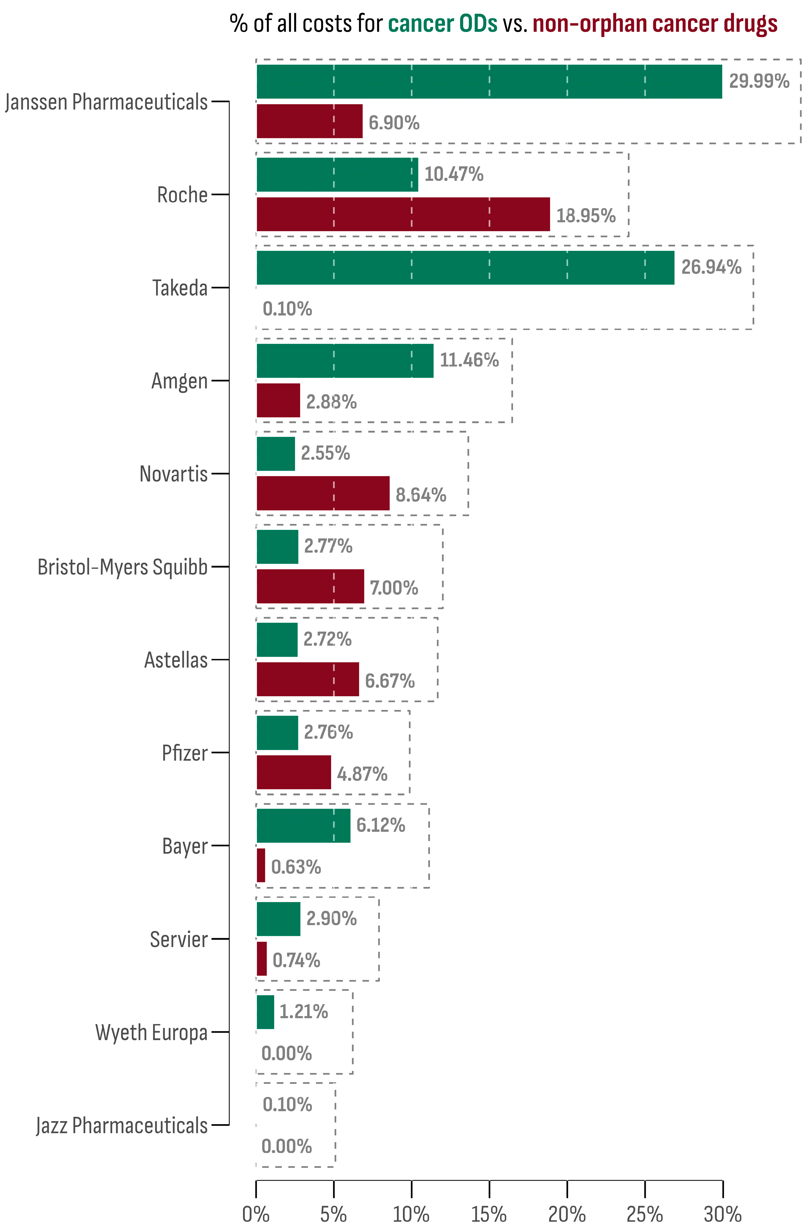 Cancers 16 01489 g004