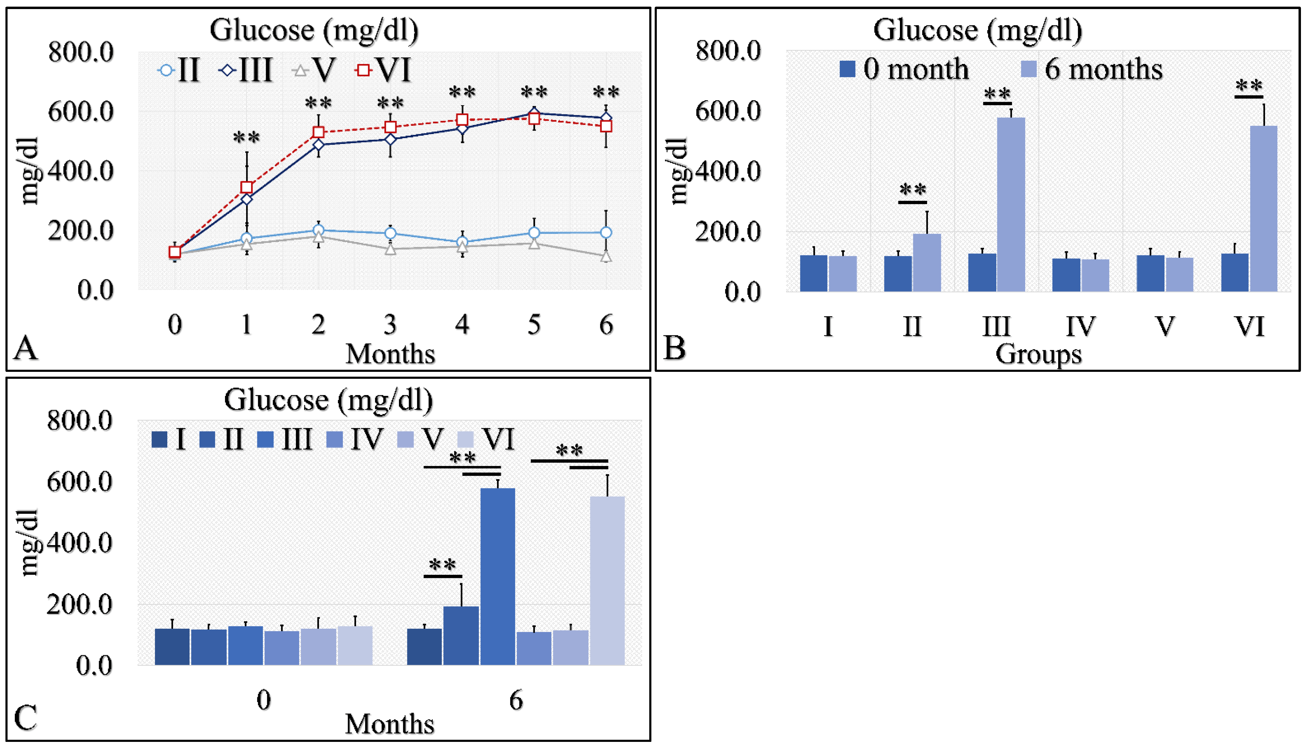 Cancers 16 01507 g002