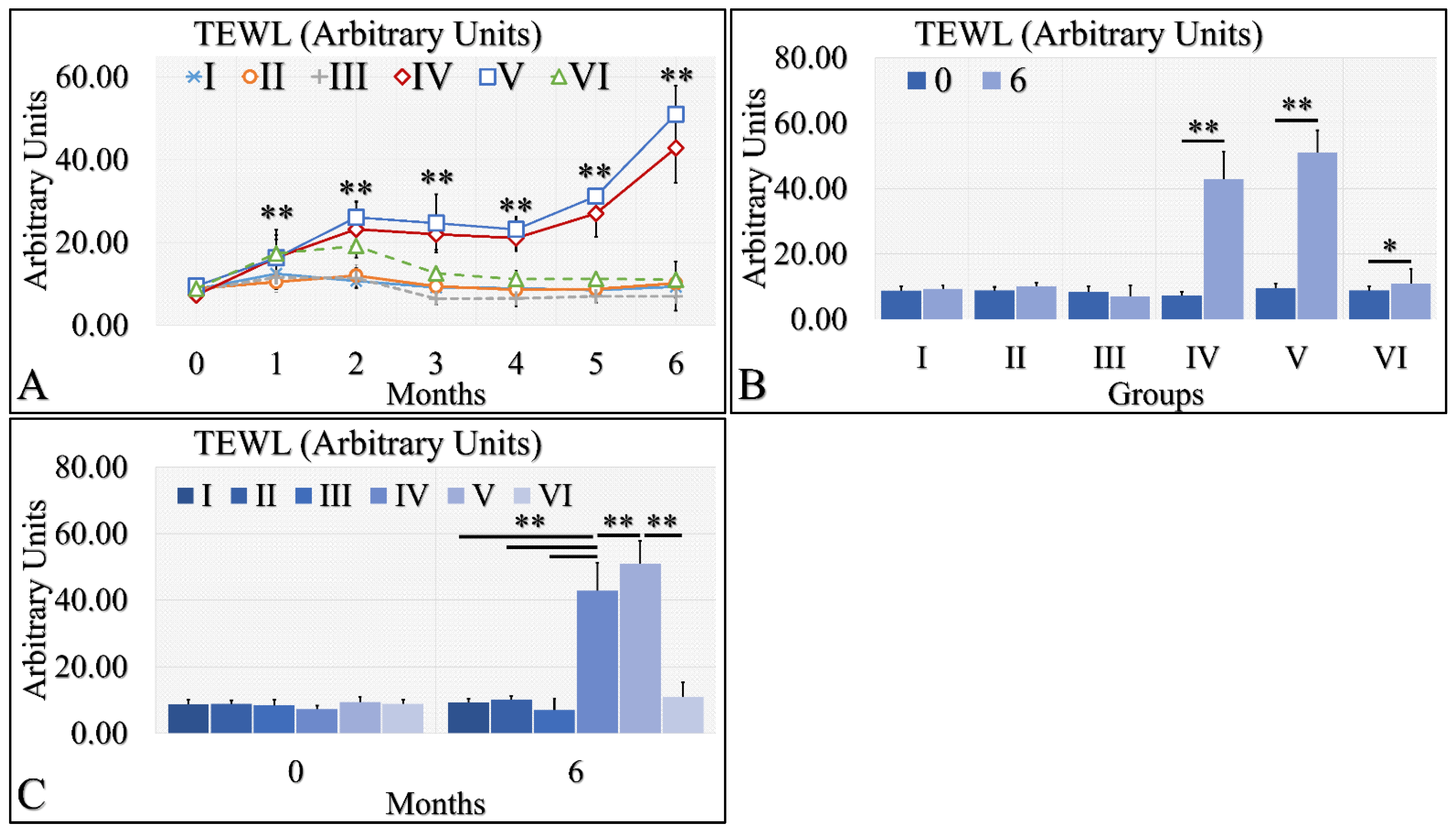 Cancers 16 01507 g003