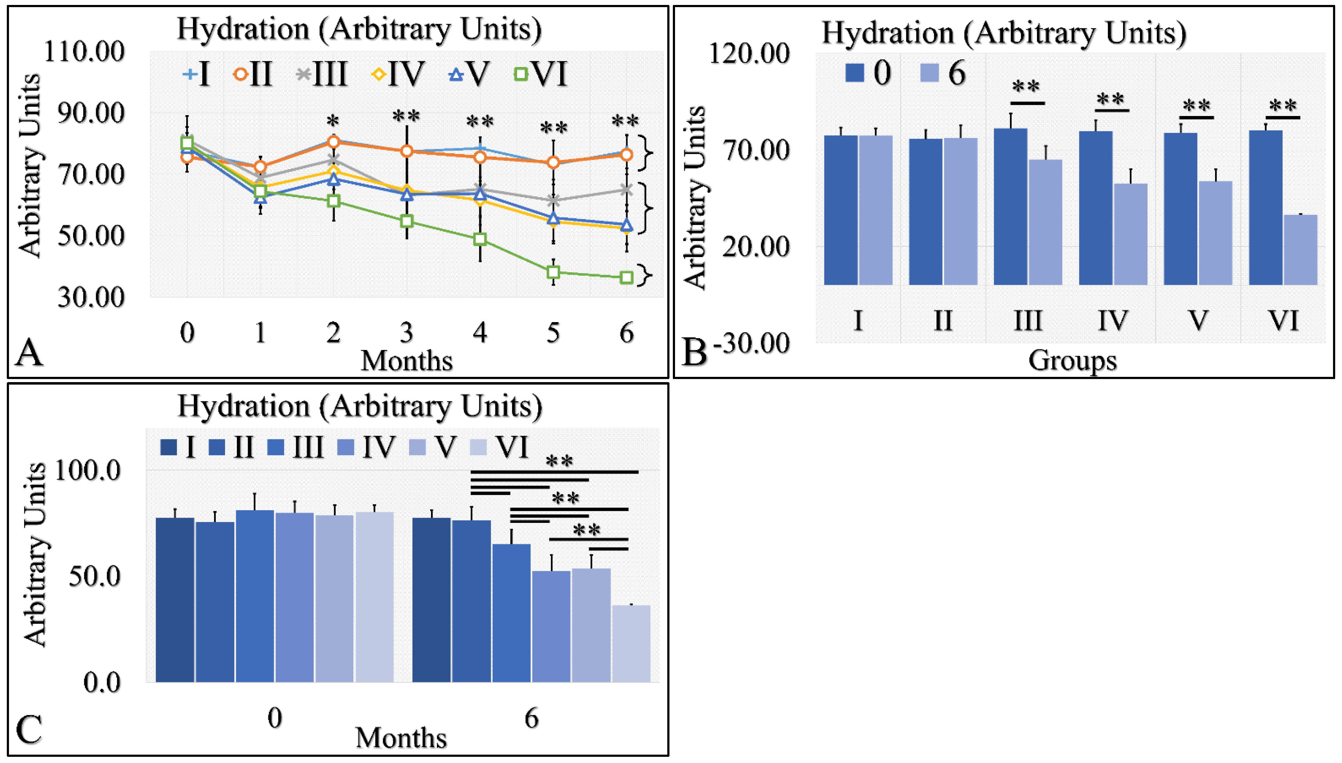 Cancers 16 01507 g004