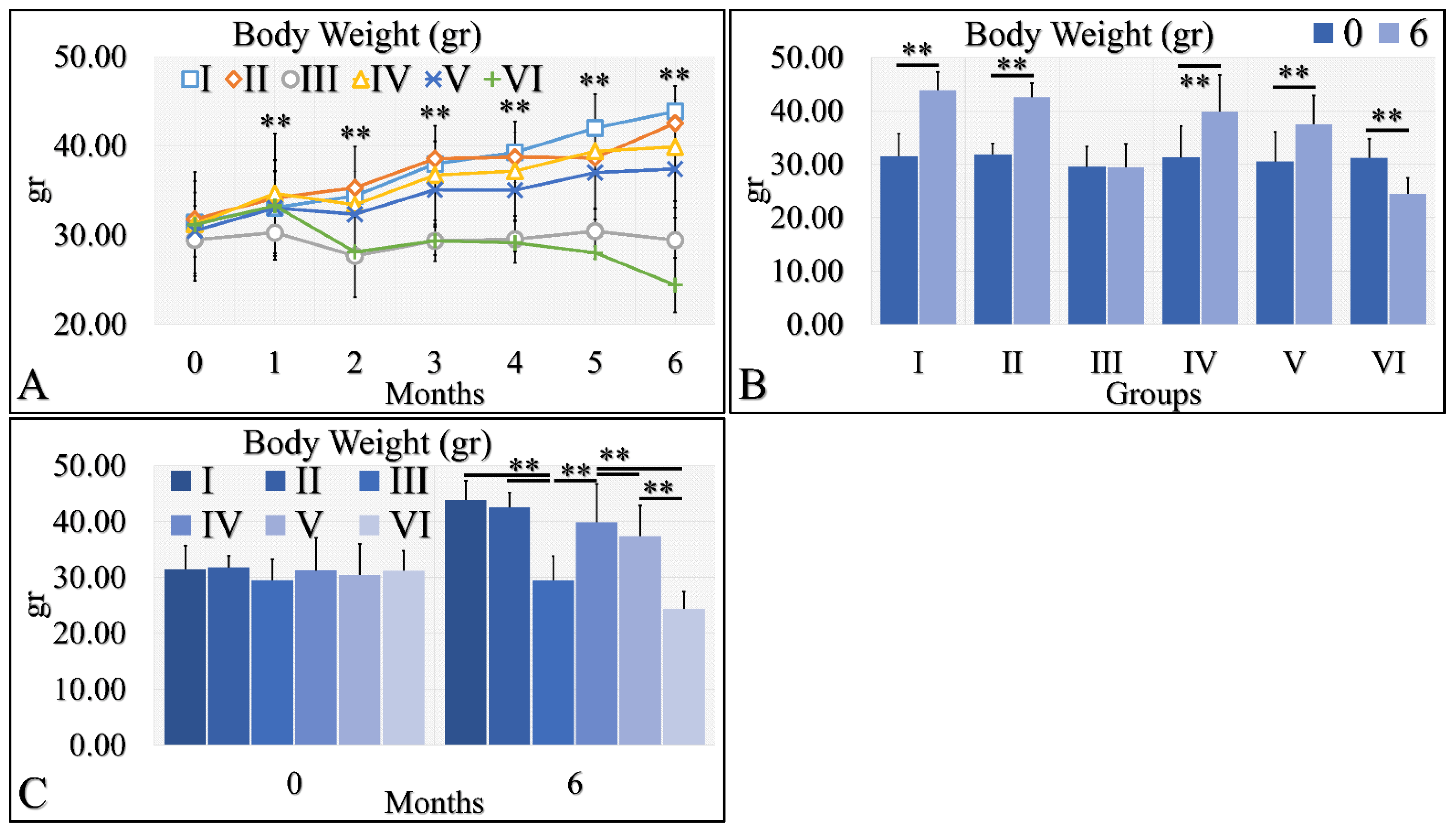 Cancers 16 01507 g006