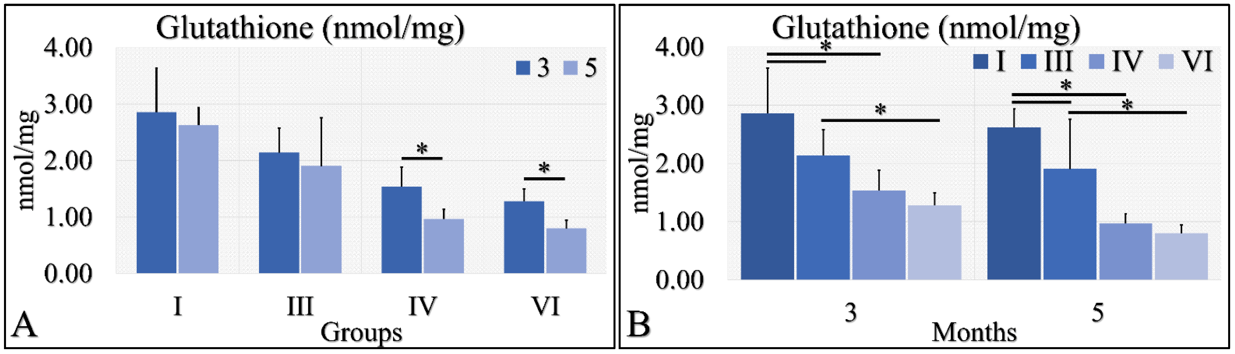 Cancers 16 01507 g010