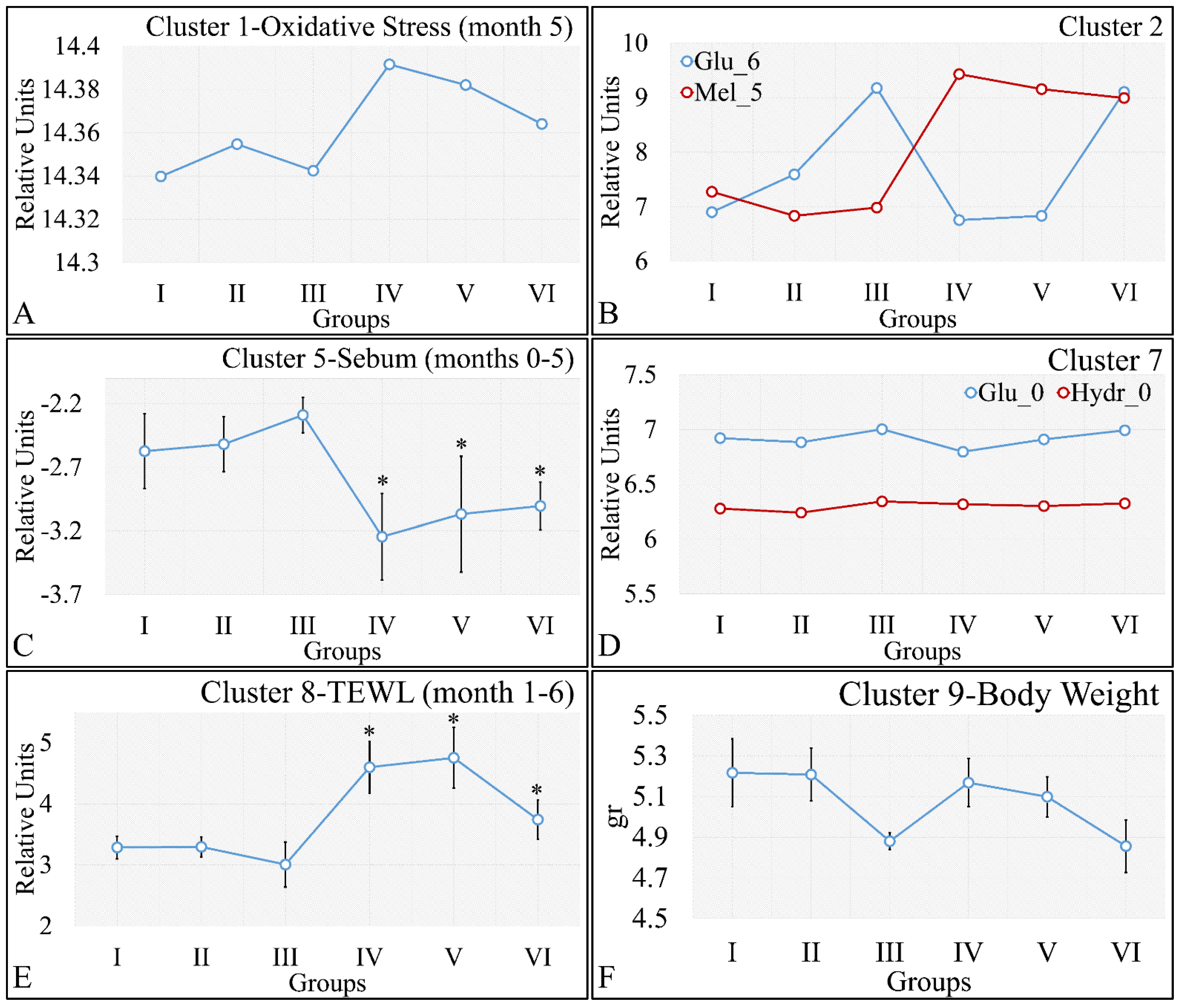 Cancers 16 01507 g018