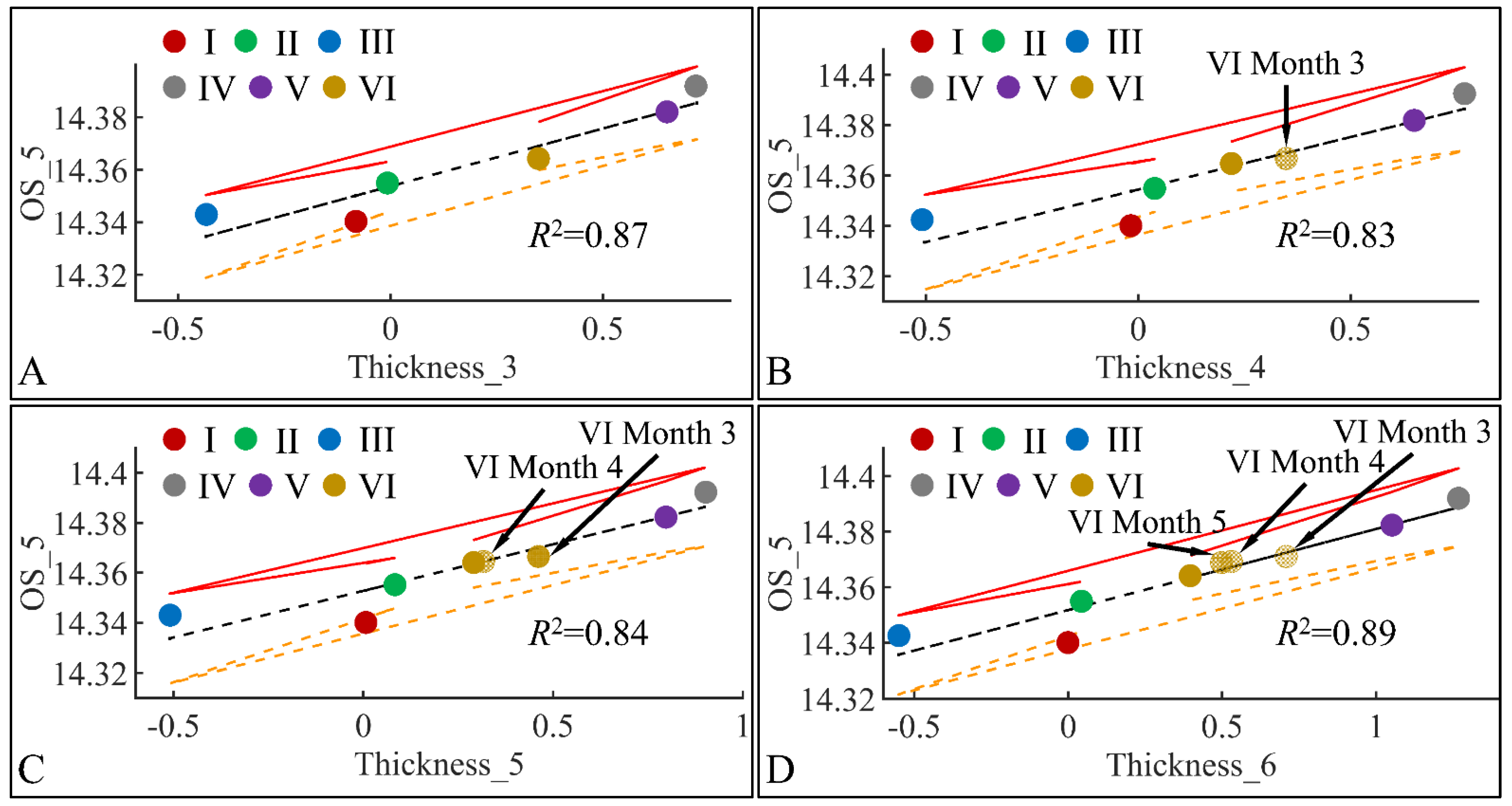 Cancers 16 01507 g021