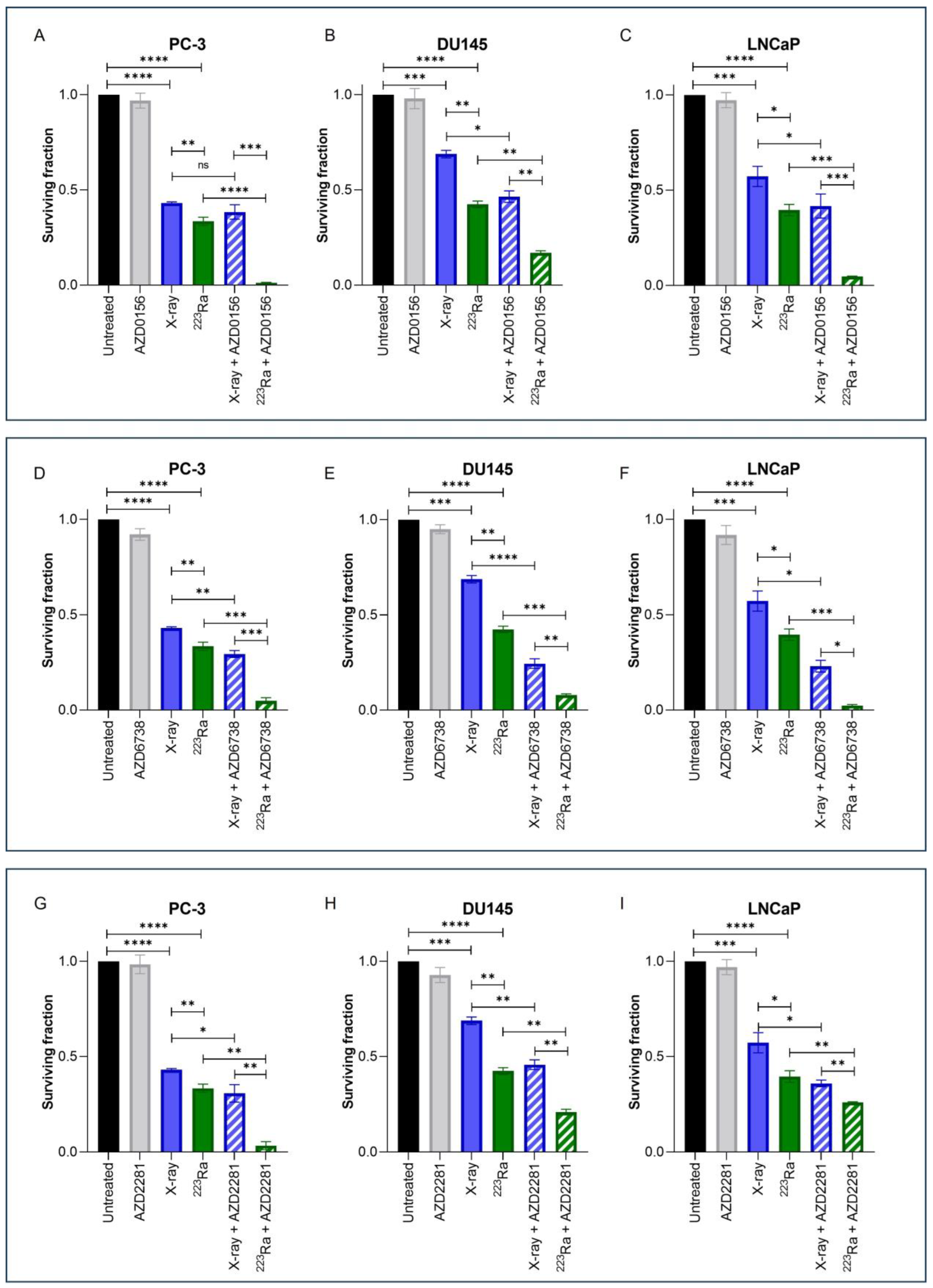 Cancers 16 01510 g002
