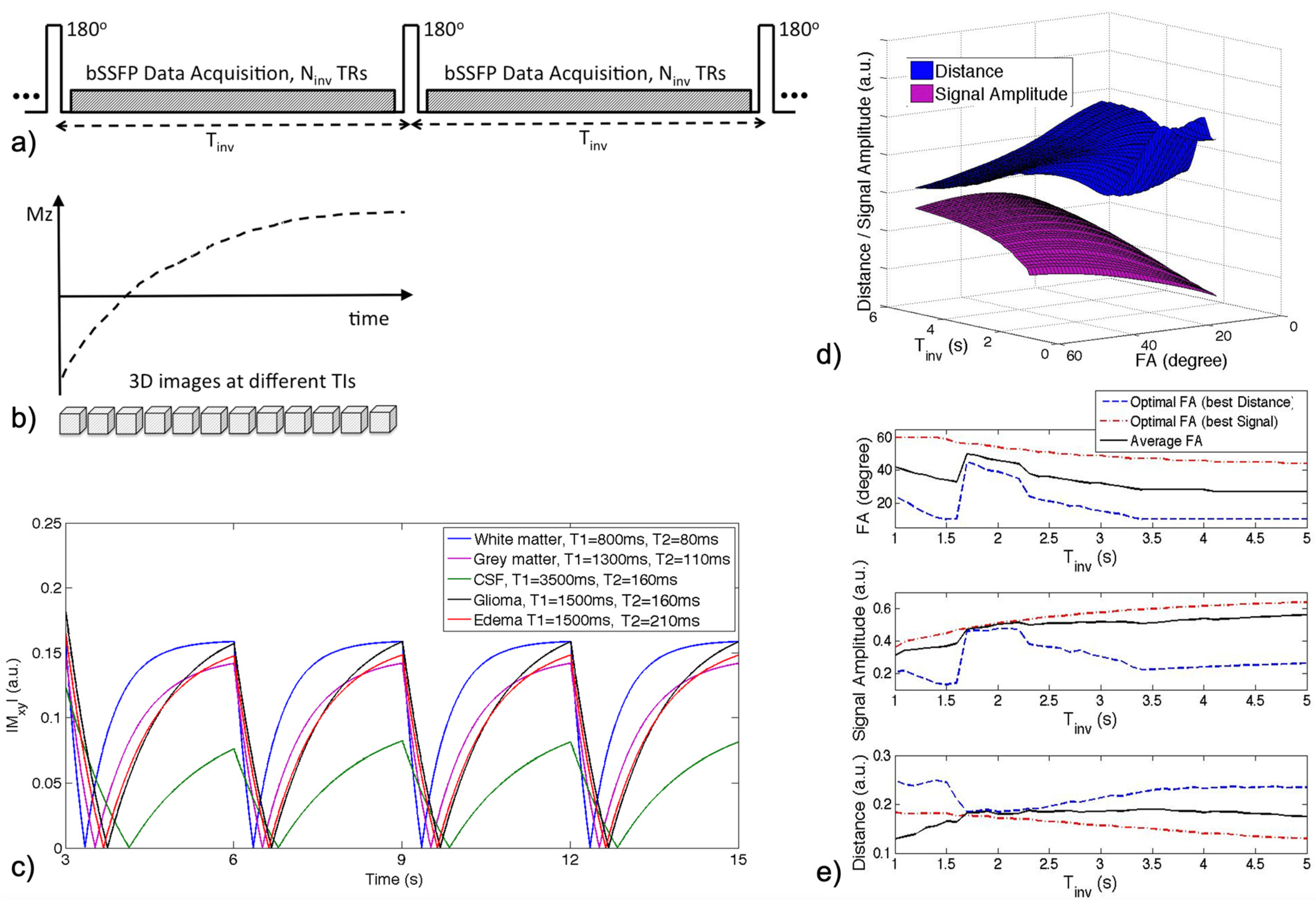 Cancers 16 01524 g001