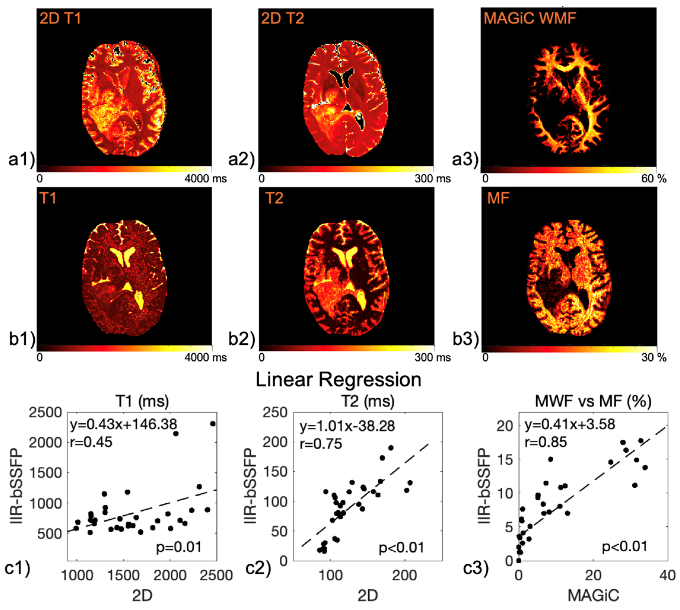 Cancers 16 01524 g007