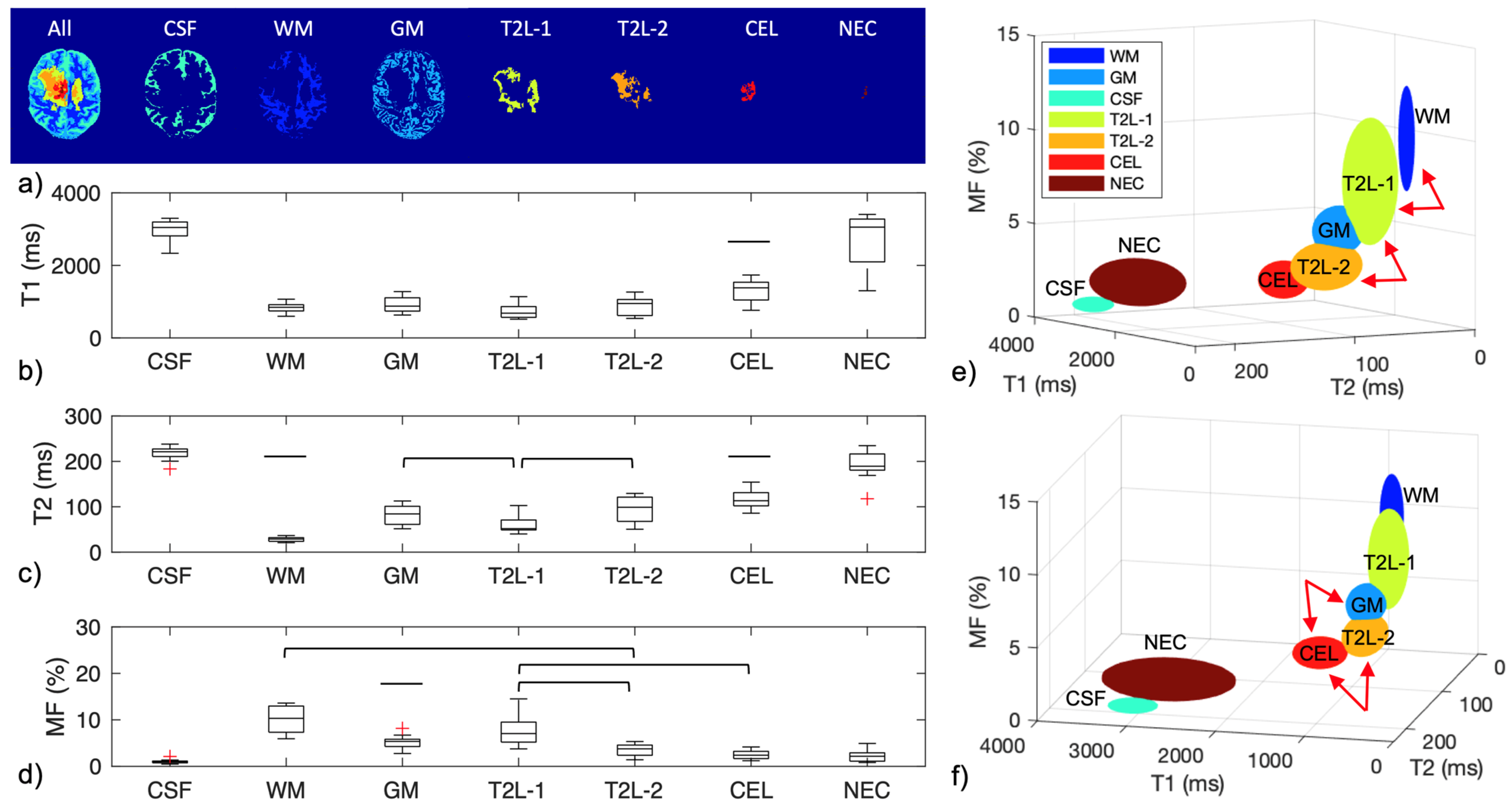 Cancers 16 01524 g008
