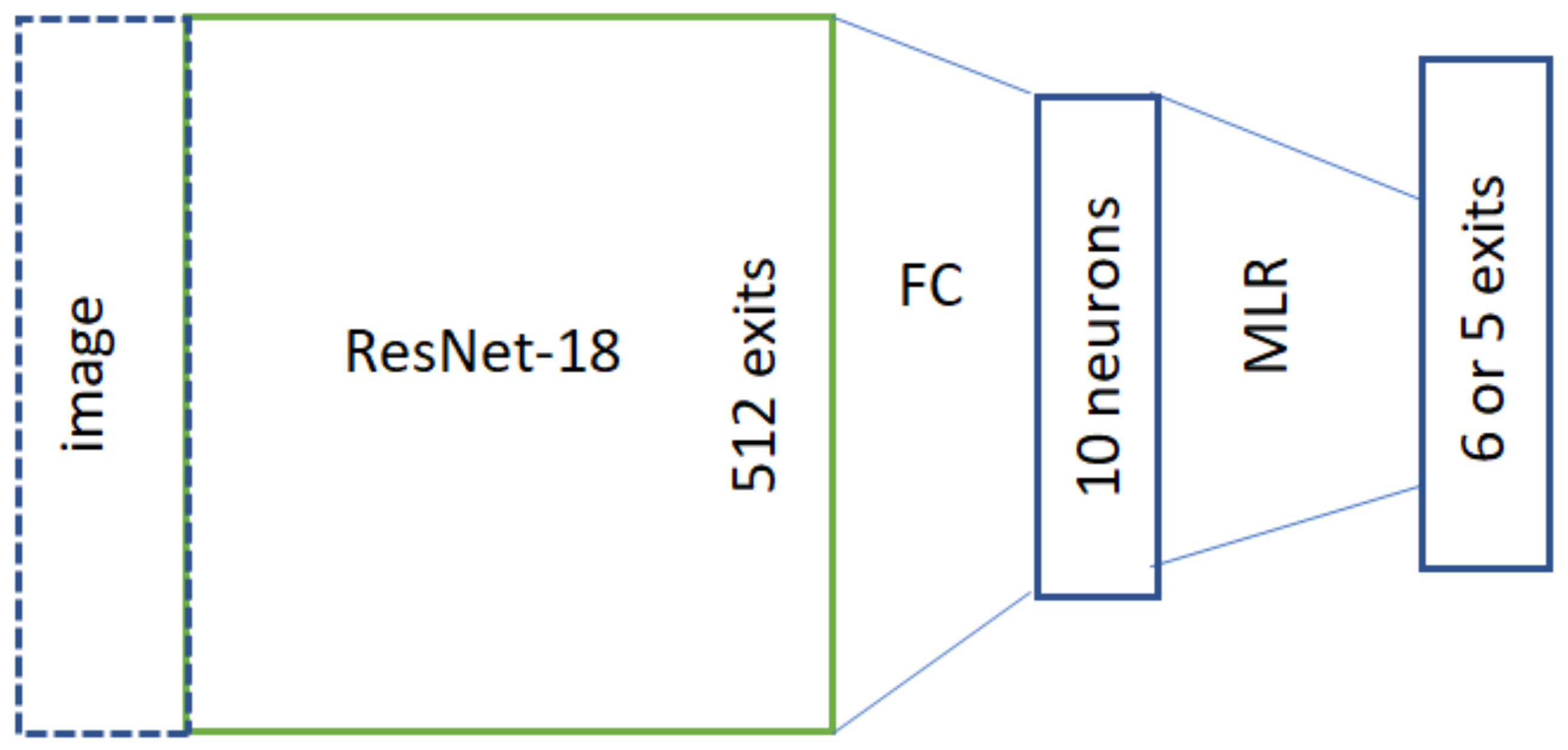 Cancers 16 01564 g007