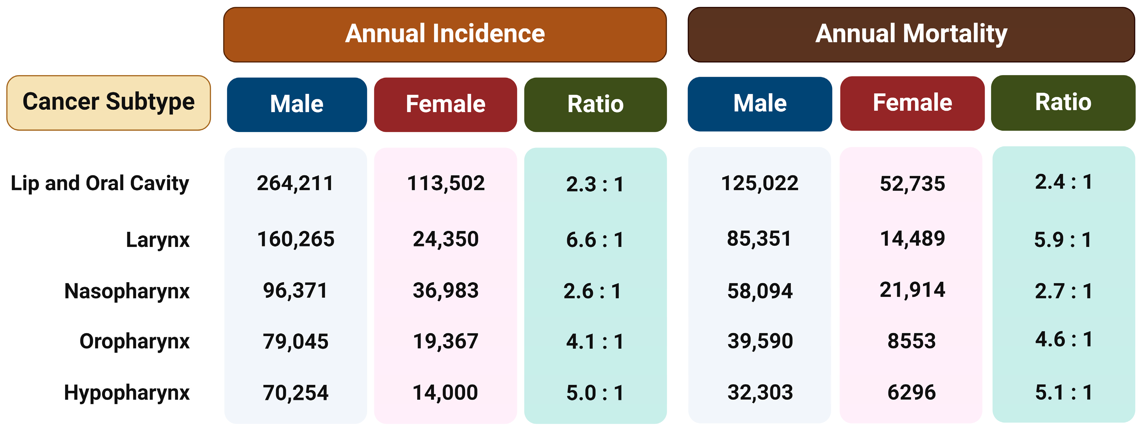 Cancers 16 01575 g001