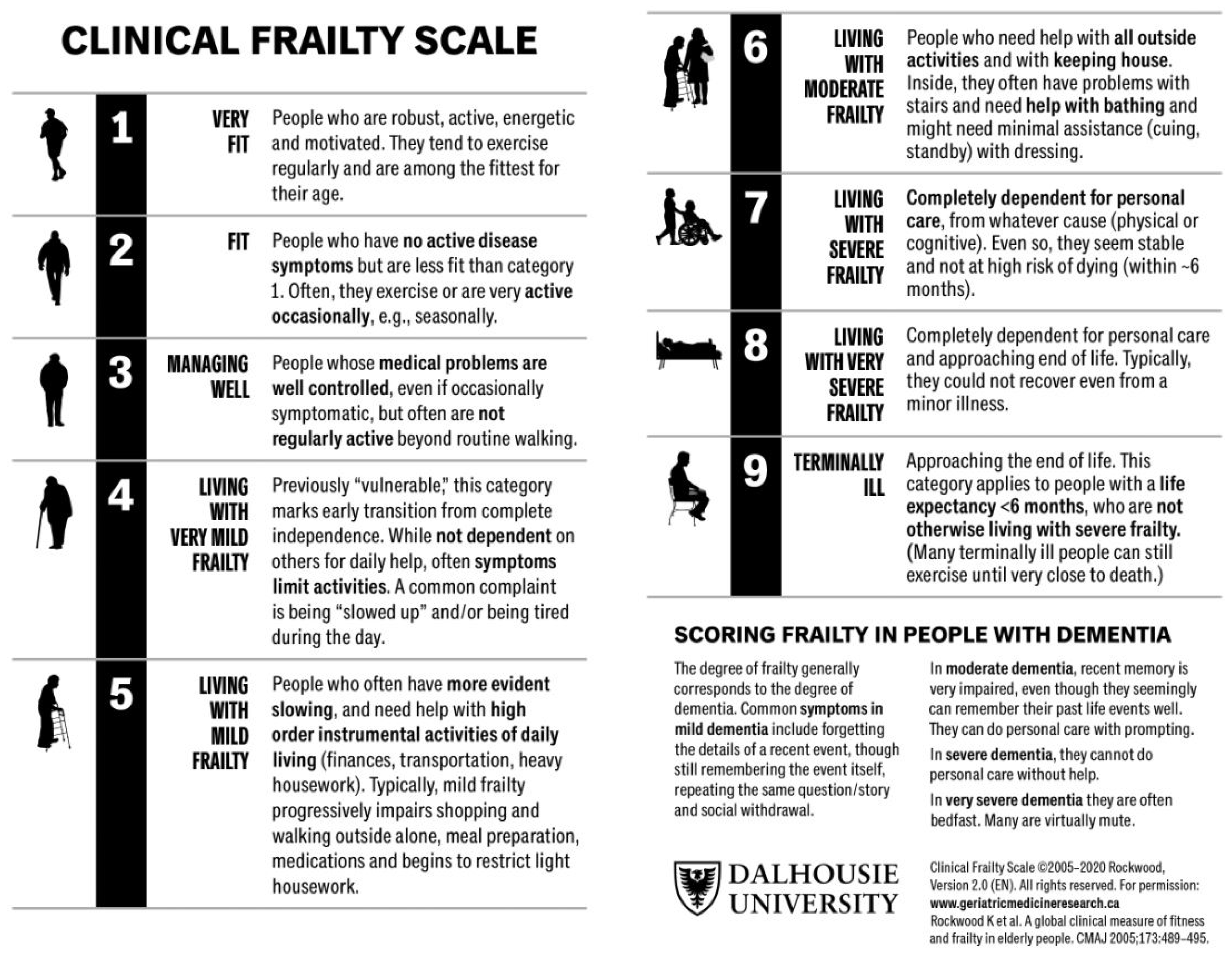 Cancers 16 01660 g001
