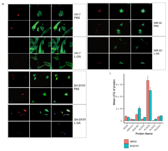 Cancers 16 01664 g0a1b