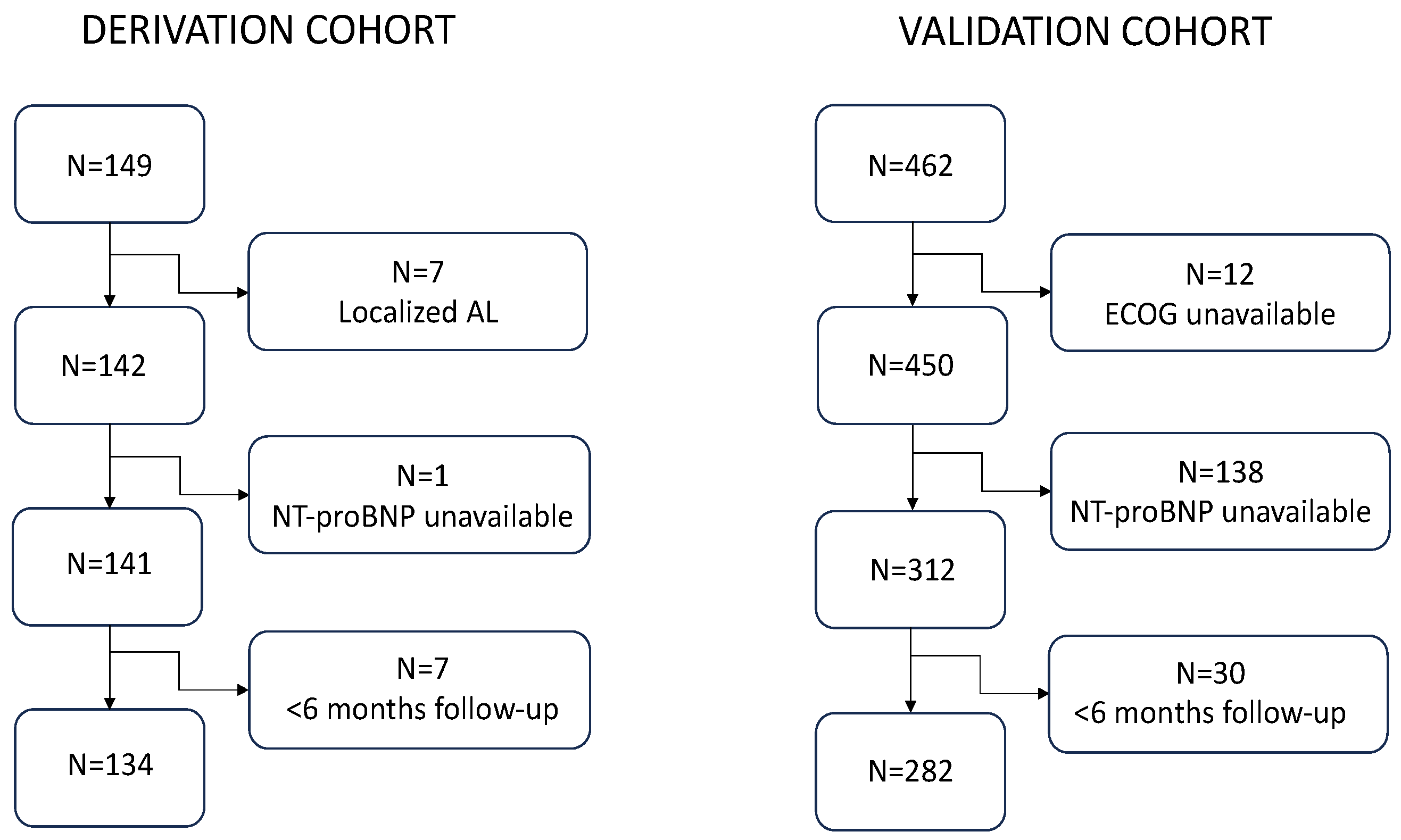 Cancers 16 01689 g001