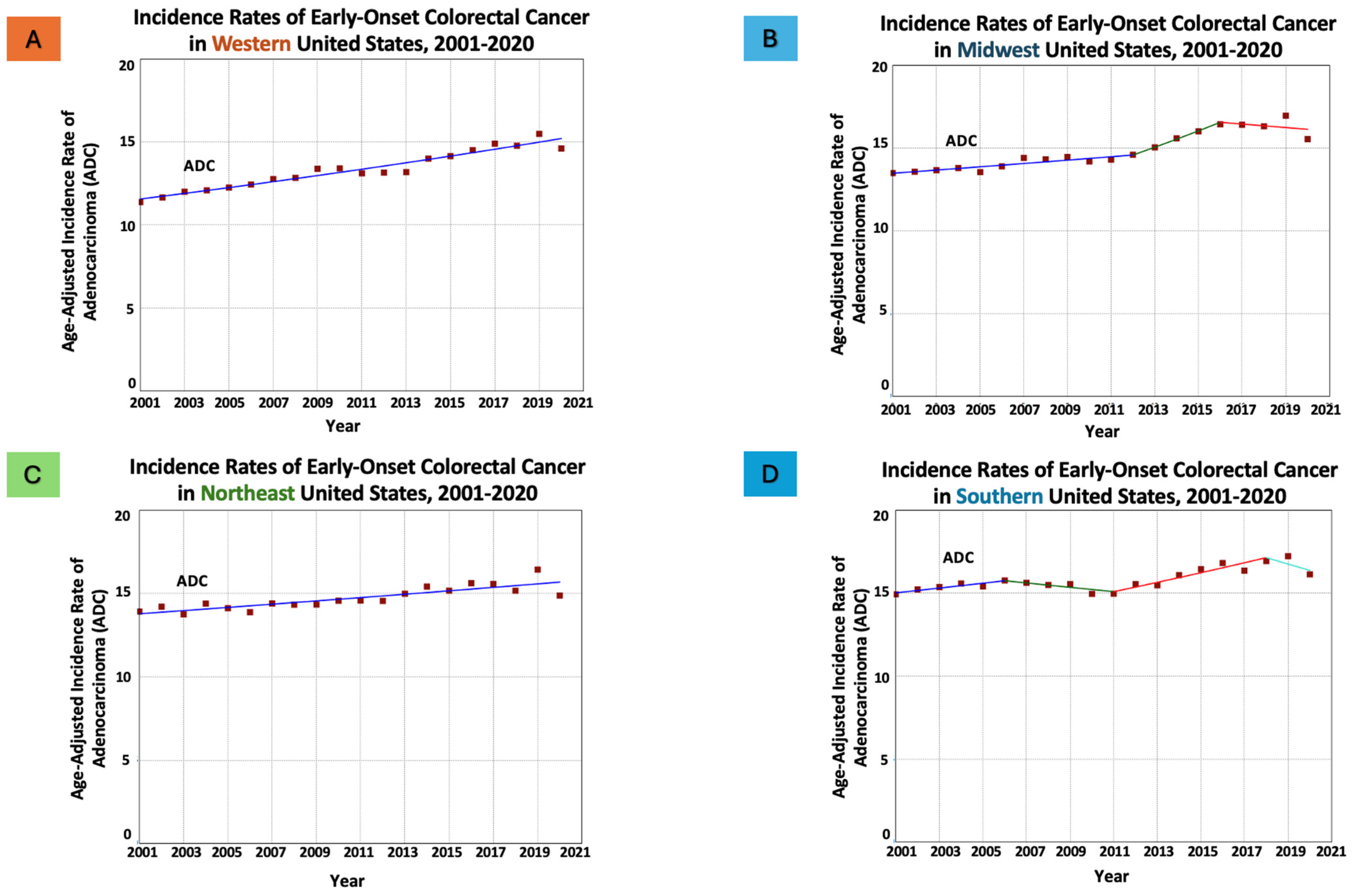 Cancers 16 01765 g002
