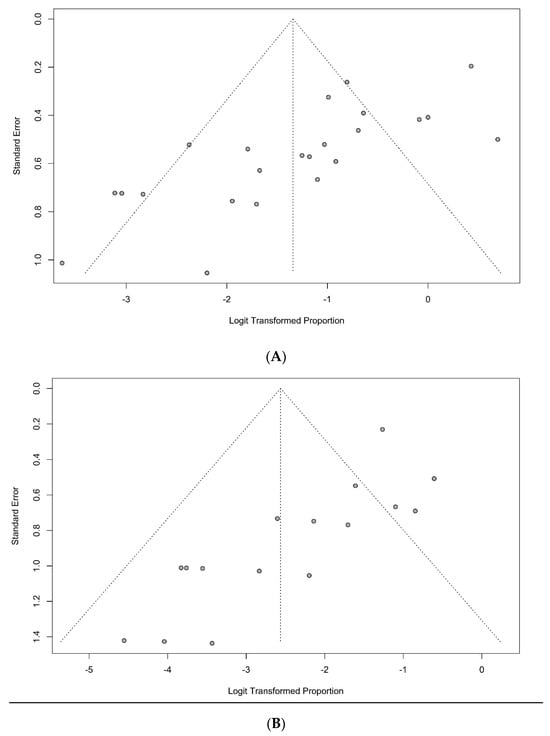 Cancers 16 01804 g0a1