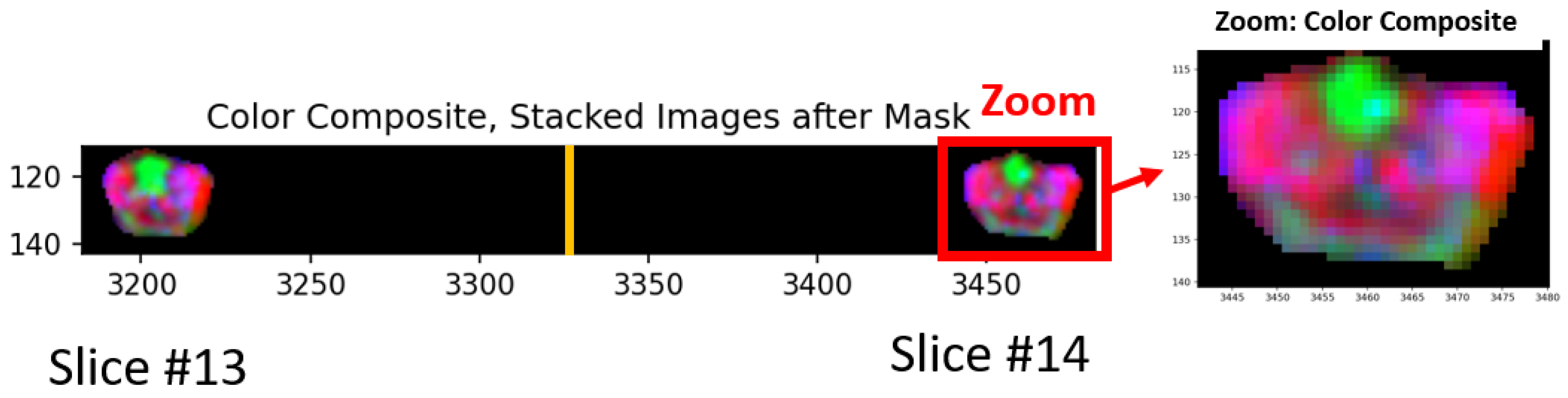 Cancers 16 01822 g002