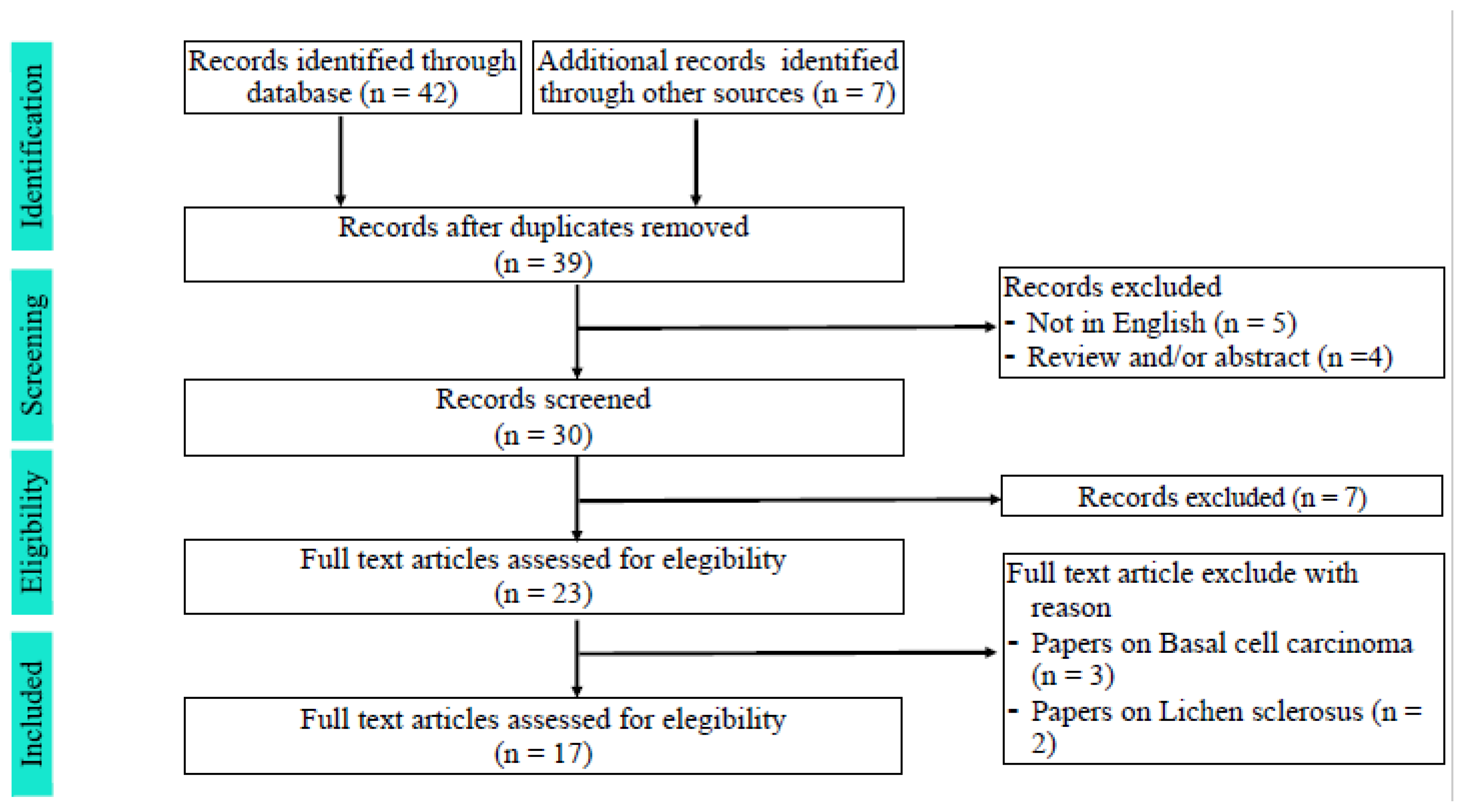 Cancers 16 01846 g001