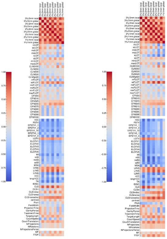 Cancers 16 01883 g0a1