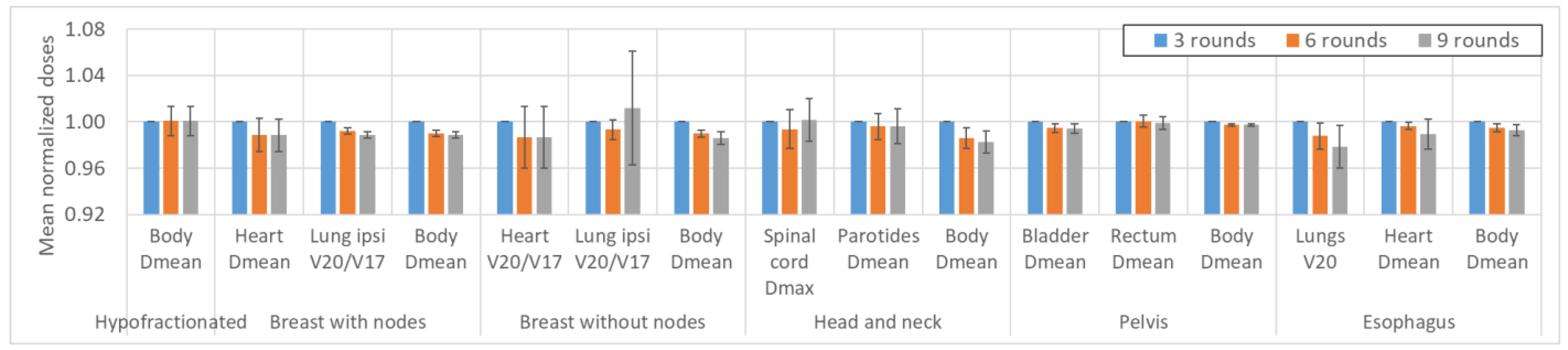 Cancers 16 01883 i001
