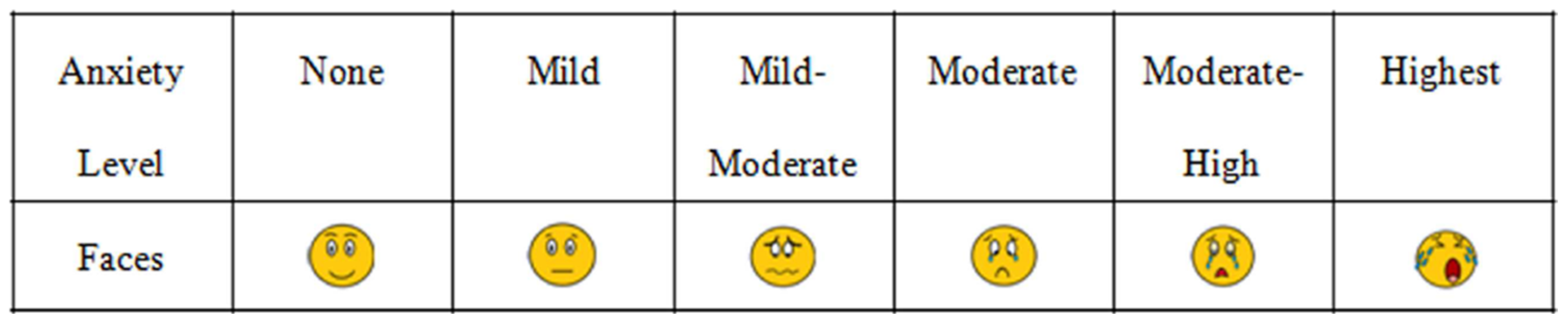 Cancers 16 01913 g002