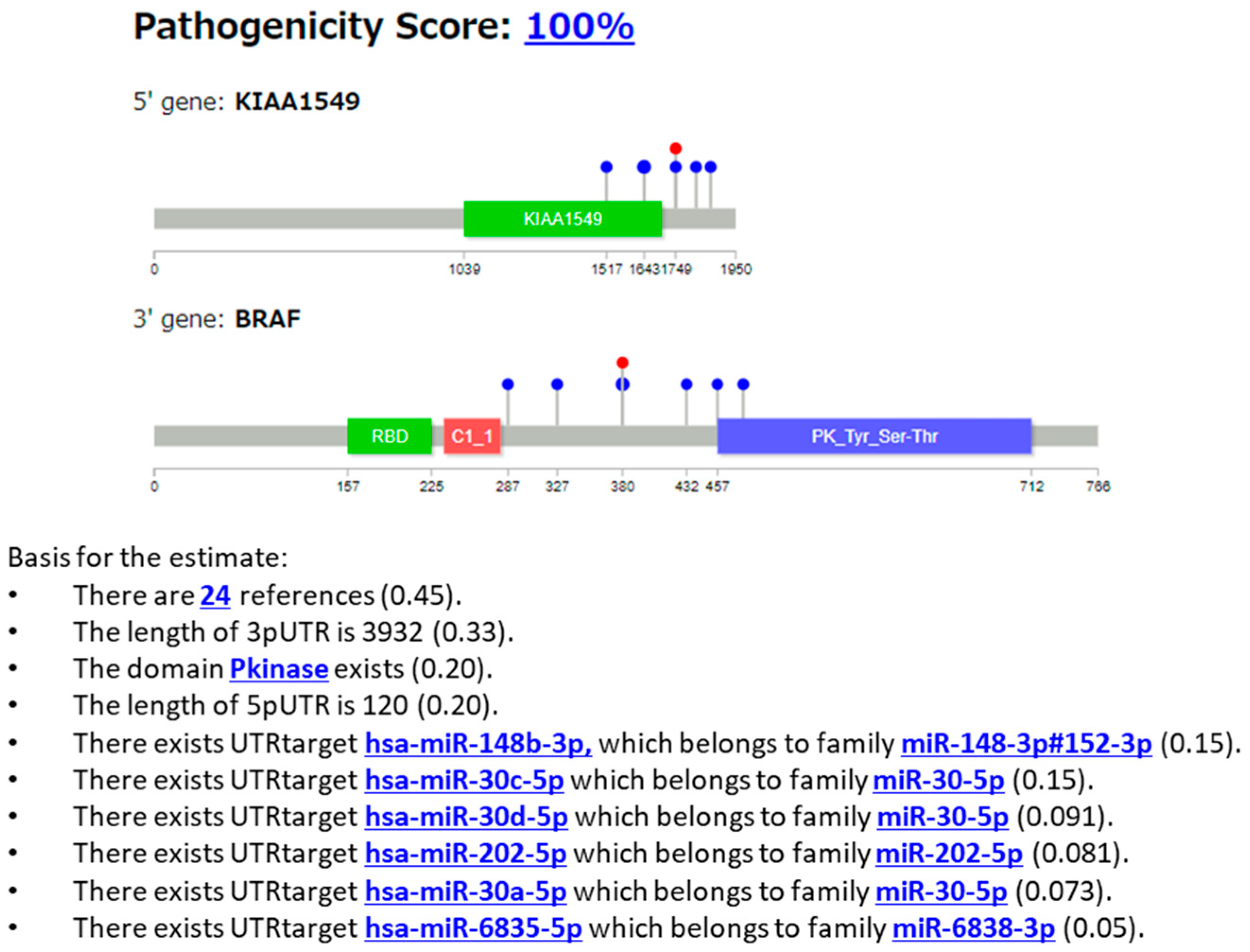 Cancers 16 01915 g008
