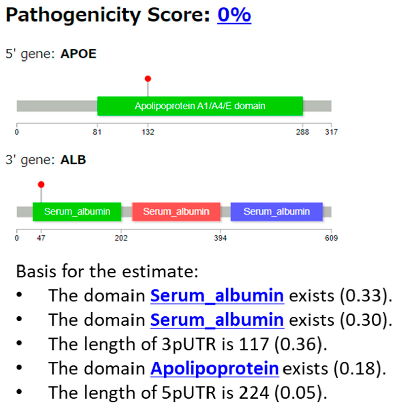 Cancers 16 01915 g012