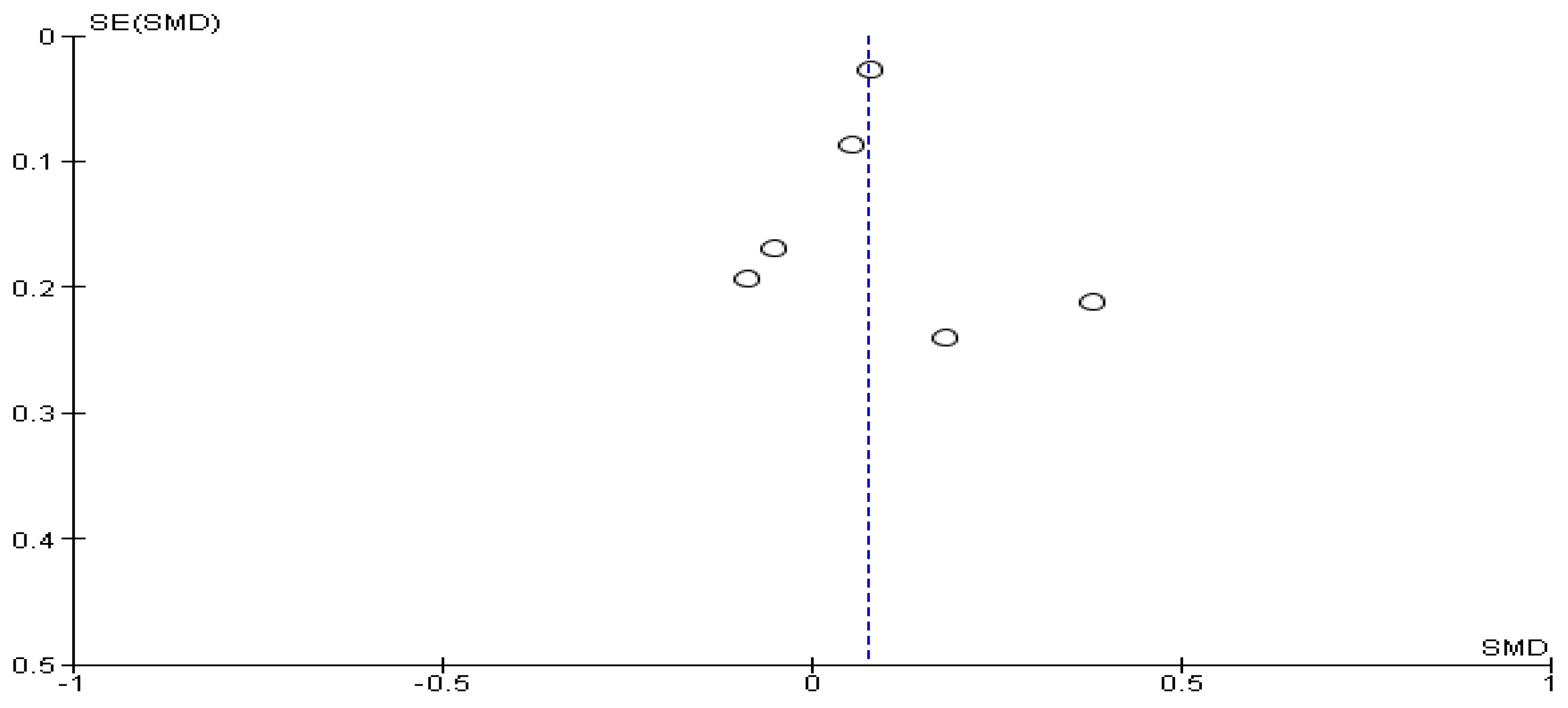 Cancers 16 01969 g005