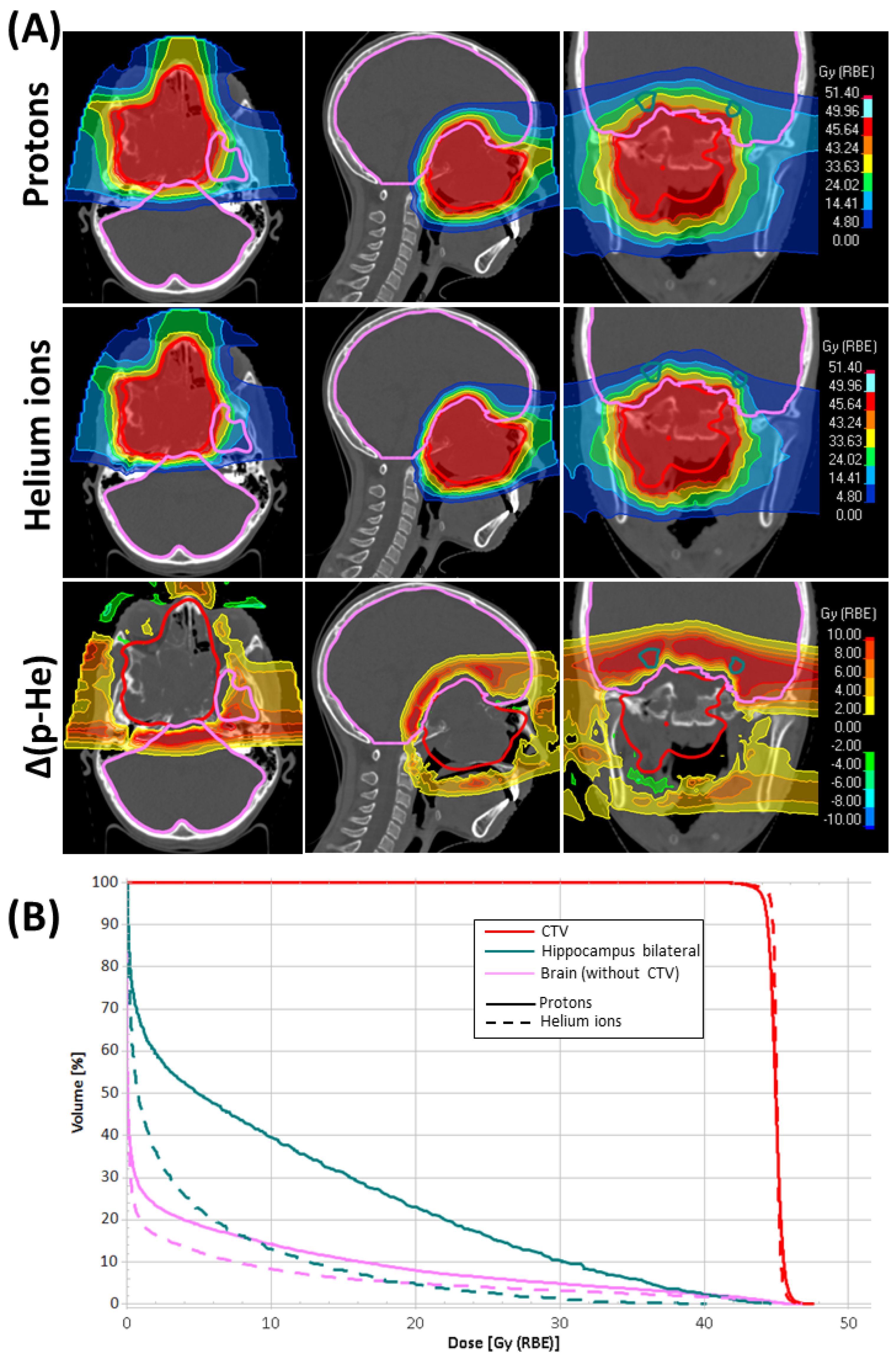 Cancers 16 01993 g001