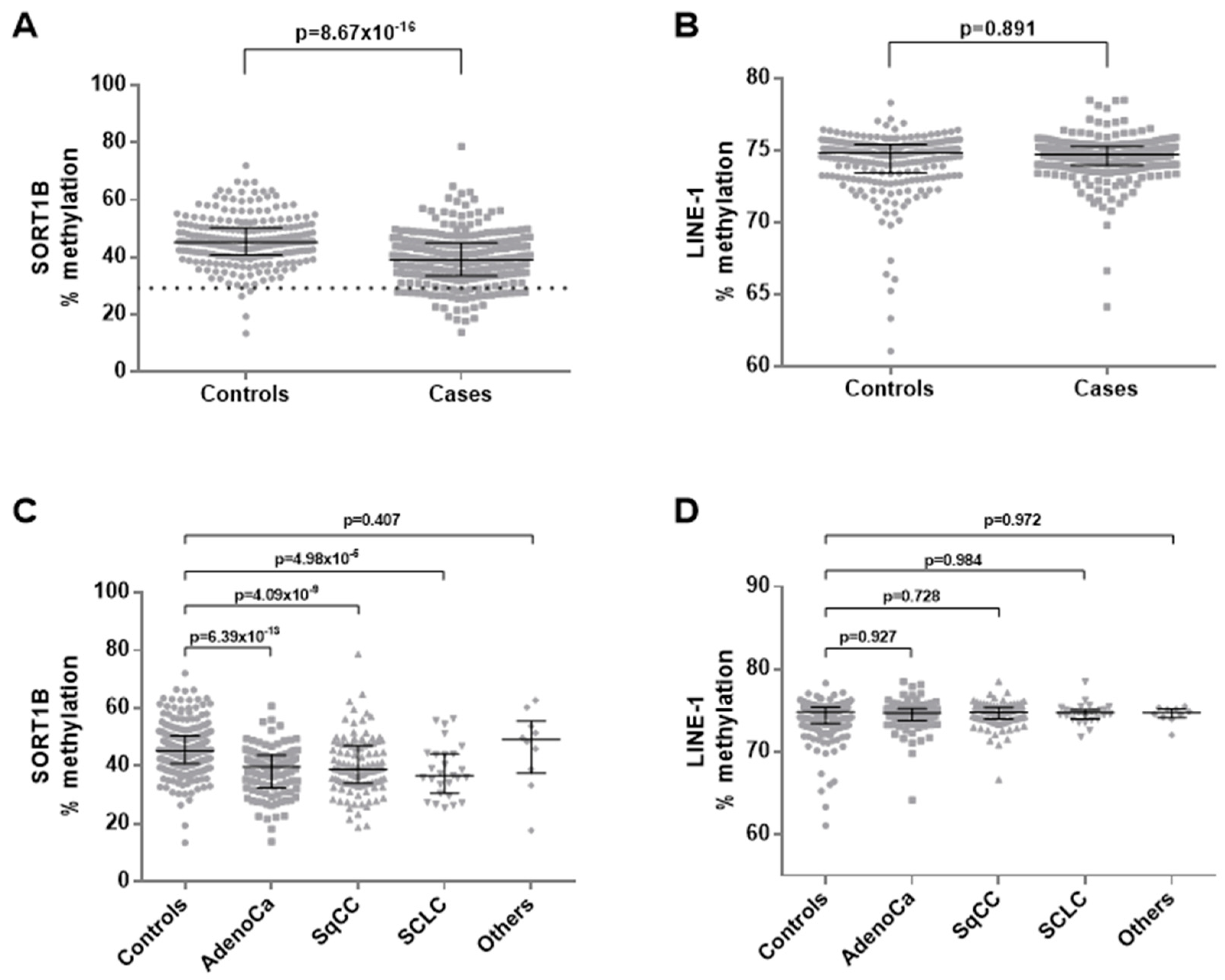 Cancers 16 02154 g004