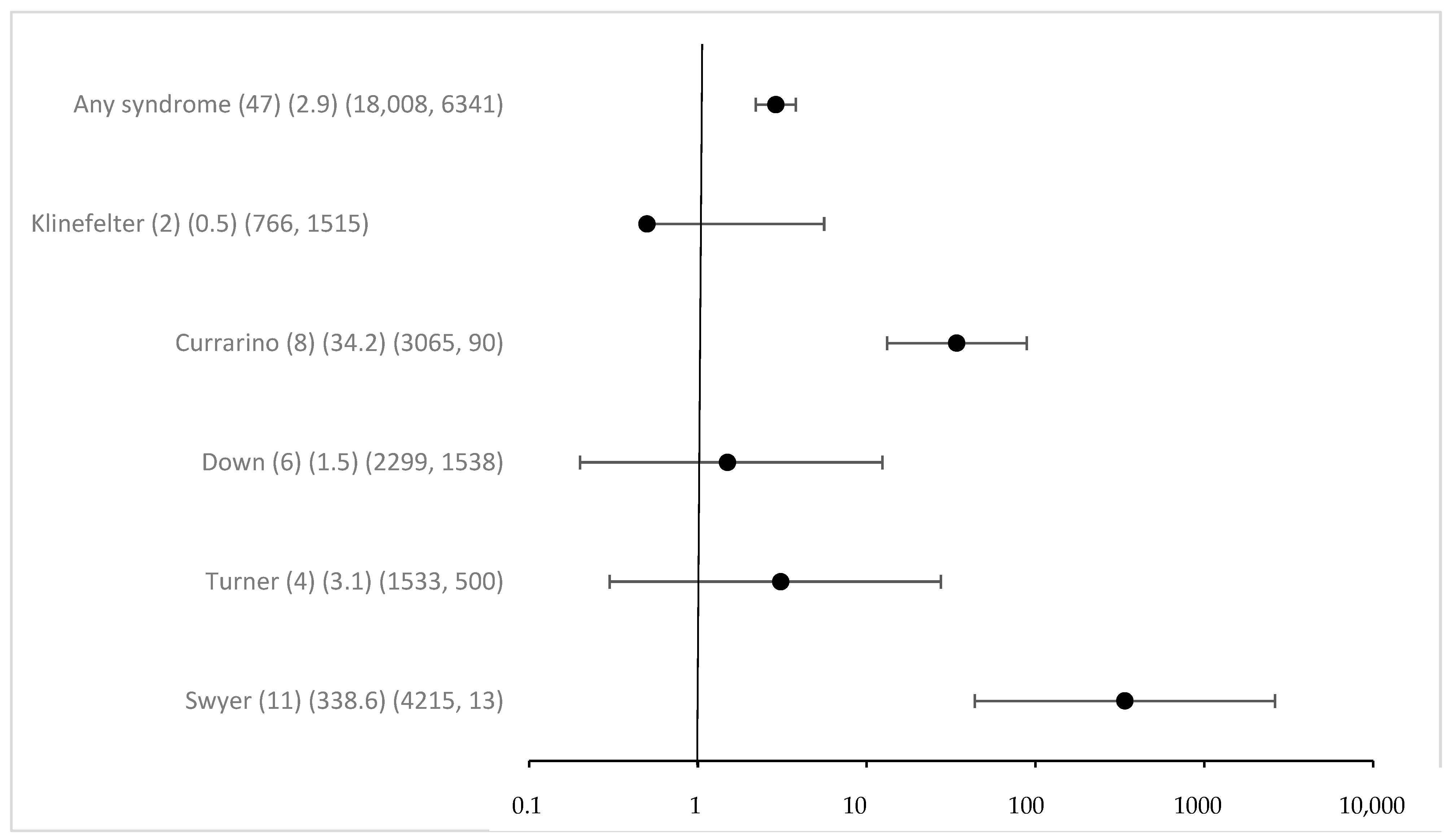 Cancers 16 02157 g001