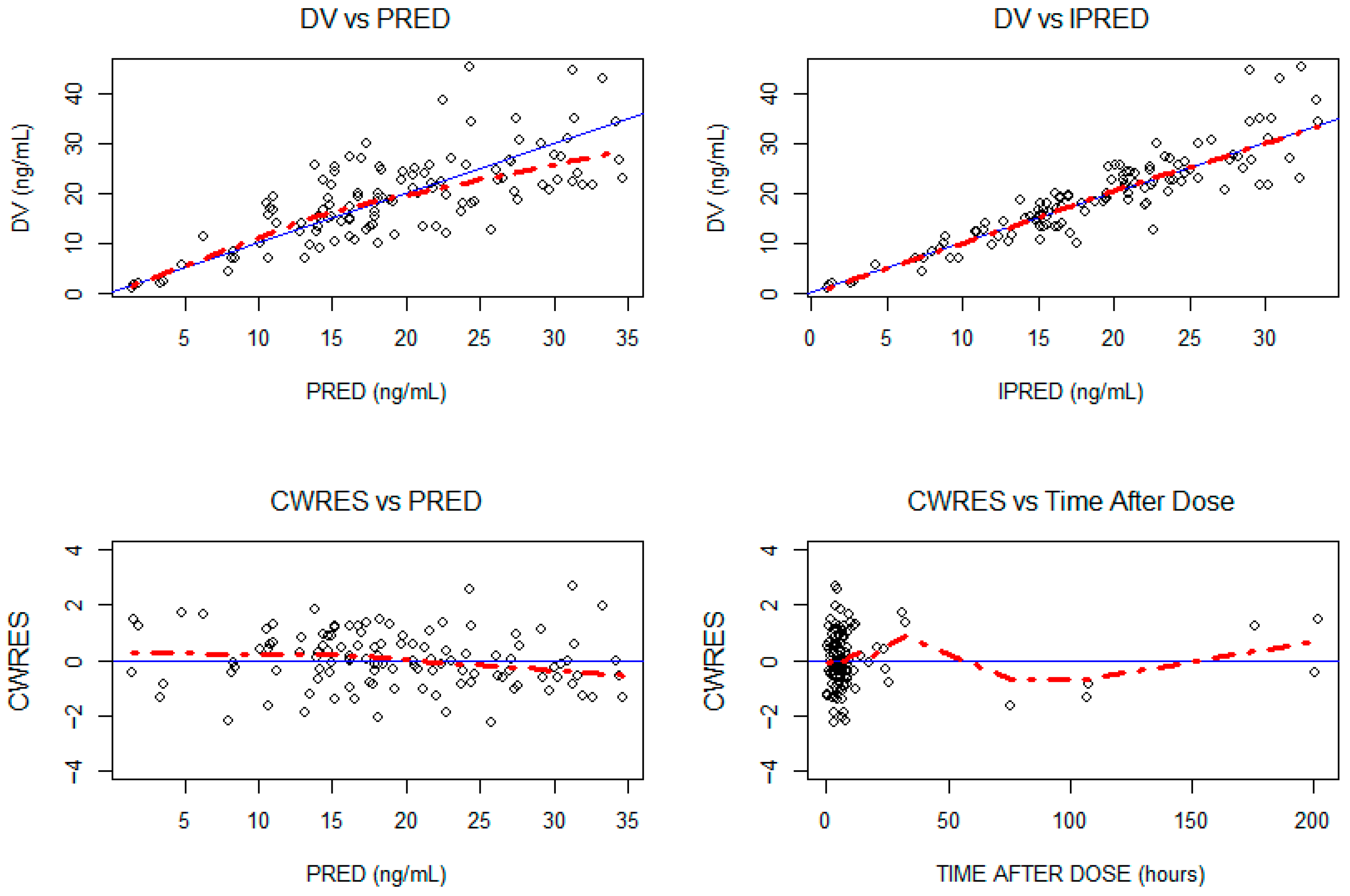 Cancers 16 02193 g0a1