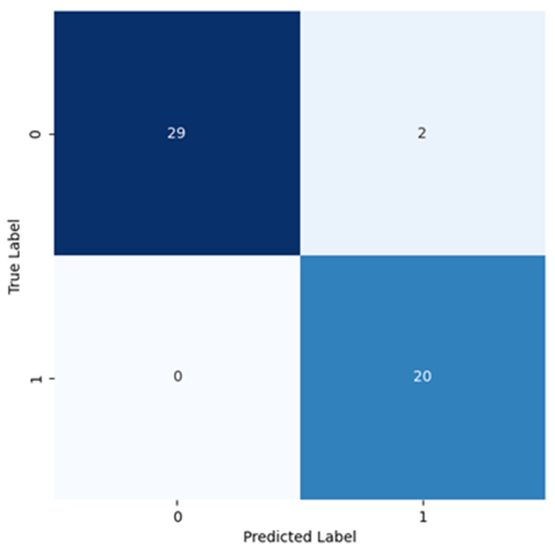 Cancers 16 02200 g014