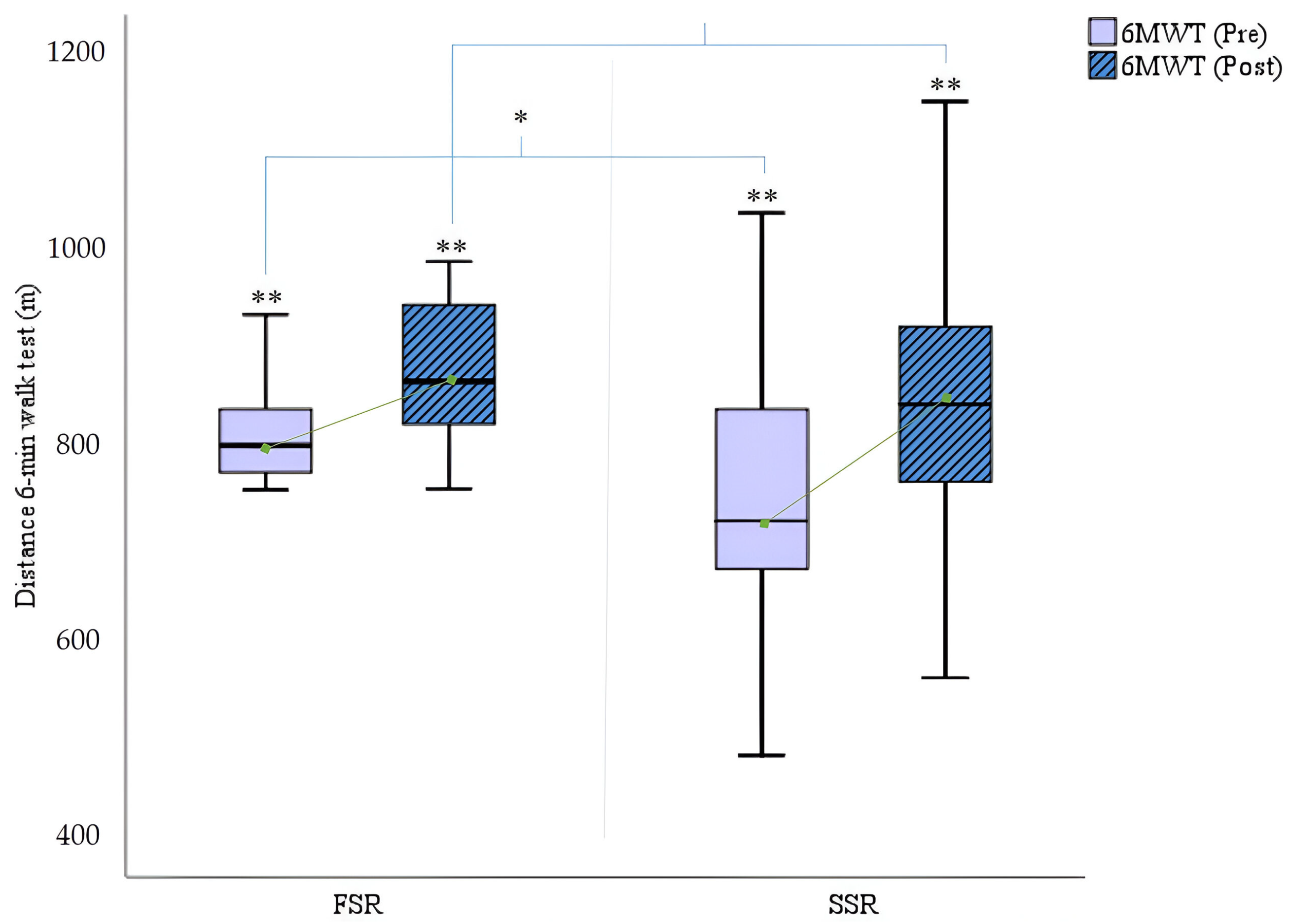 Cancers 16 02207 g008