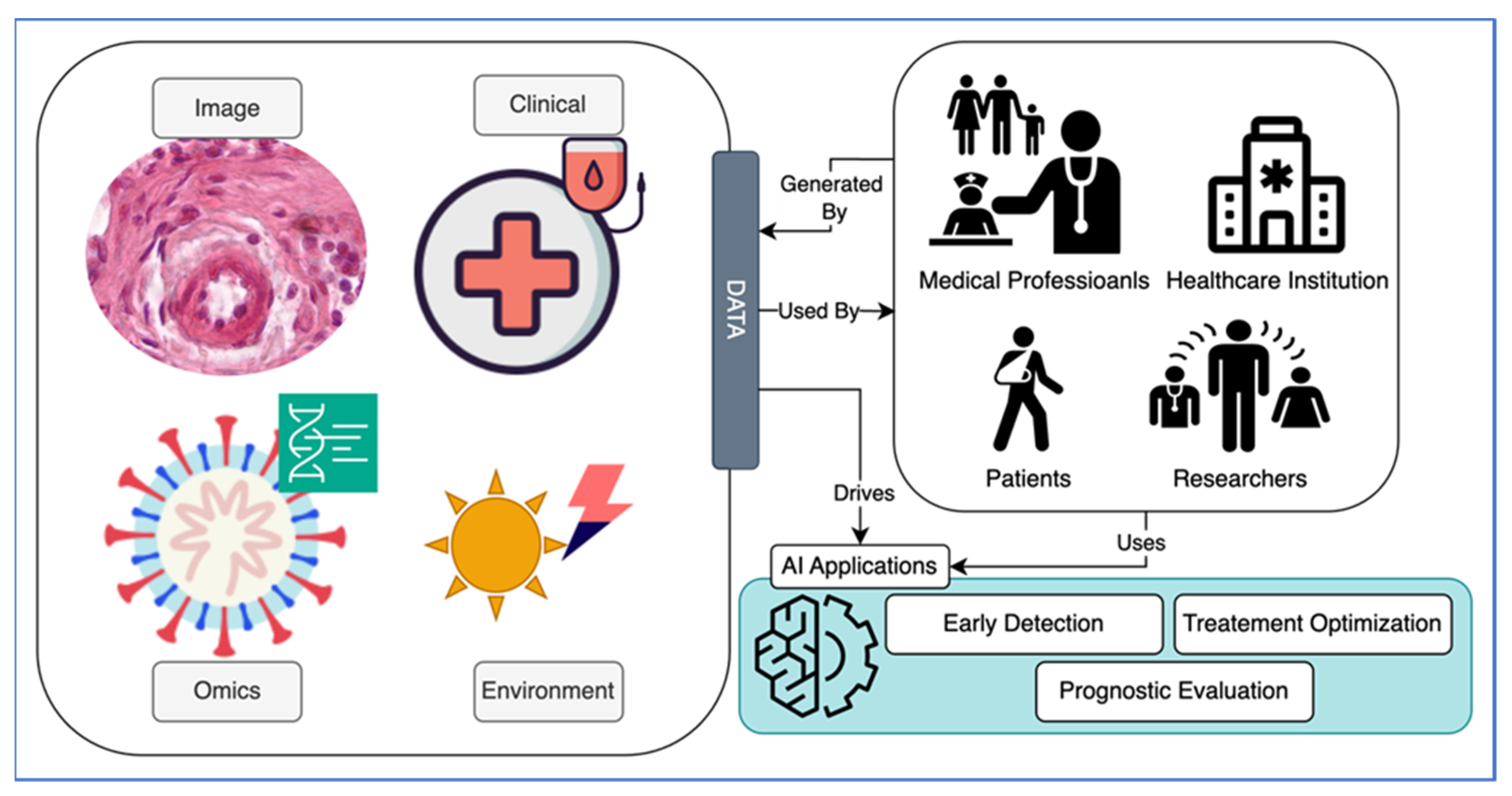 Cancers 16 02262 g007